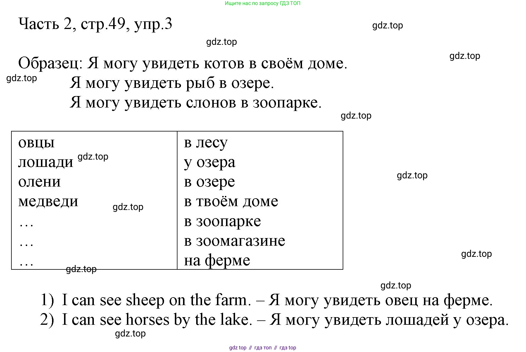 ГДЗ Английский язык (english), 3 класс Учебник, авторы: Афанасьева Ольга Васильевна (Afanasyeva Olga), Михеева Ирина Владимировна (Mikheeva Irina), издательство Дрофа, Москва, 2014 - 2022, зелёного цвета, Часть 2, страница 49, номер 3, Решение