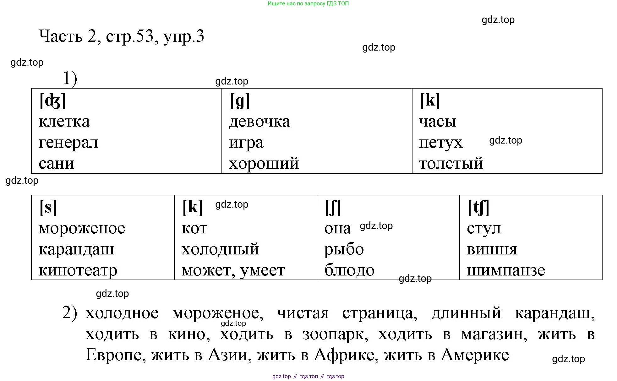 ГДЗ Английский язык (english), 3 класс Учебник, авторы: Афанасьева Ольга Васильевна (Afanasyeva Olga), Михеева Ирина Владимировна (Mikheeva Irina), издательство Дрофа, Москва, 2014 - 2022, зелёного цвета, Часть 2, страница 53, номер 3, Решение