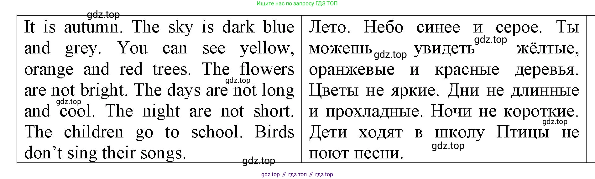 ГДЗ Английский язык (english), 3 класс Учебник, авторы: Афанасьева Ольга Васильевна (Afanasyeva Olga), Михеева Ирина Владимировна (Mikheeva Irina), издательство Дрофа, Москва, 2014 - 2022, зелёного цвета, Часть 2, страница 60, номер 7, Решение (продолжение 2)
