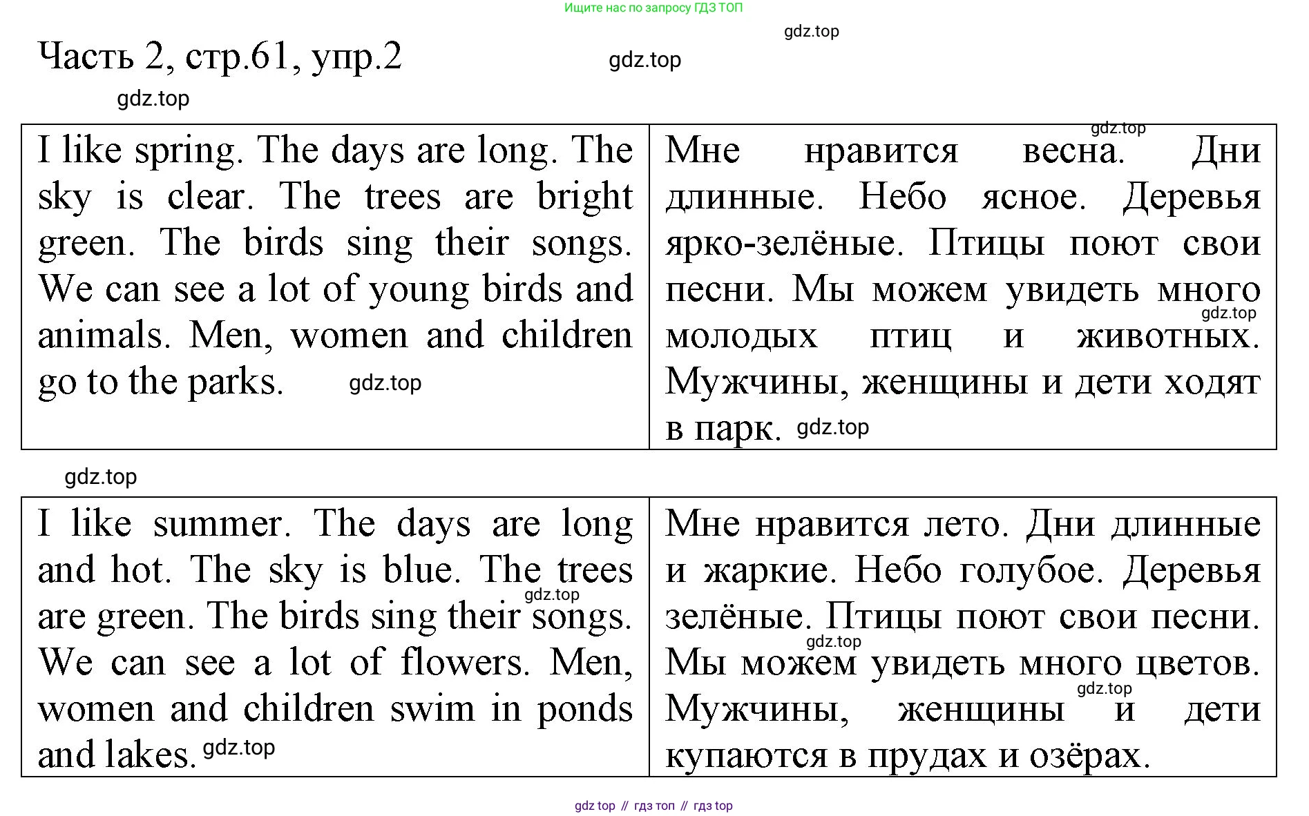 ГДЗ Английский язык (english), 3 класс Учебник, авторы: Афанасьева Ольга Васильевна (Afanasyeva Olga), Михеева Ирина Владимировна (Mikheeva Irina), издательство Дрофа, Москва, 2014 - 2022, зелёного цвета, Часть 2, страница 61, номер 2, Решение