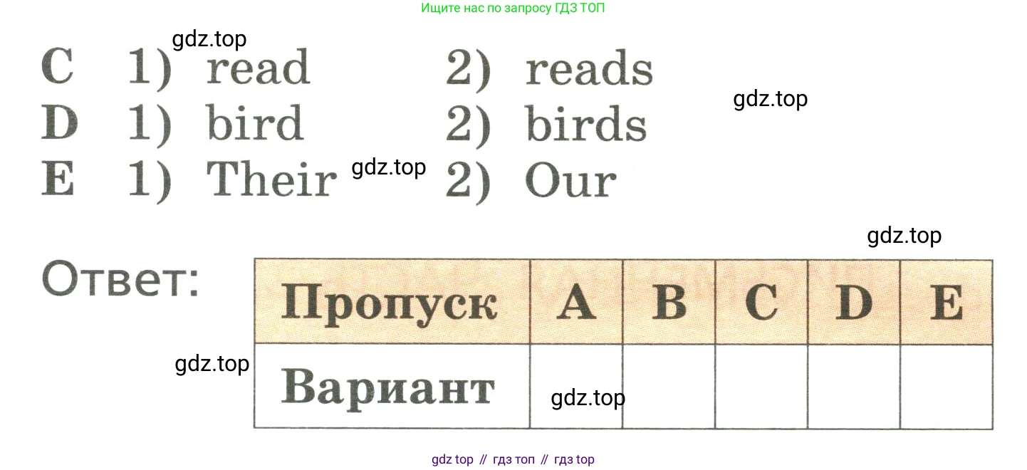 ГДЗ Английский язык (english), 3 класс Подготовка к всероссийским проверочным работам (впр), авторы: Афанасьева Ольга Васильевна (Afanasyeva Olga), Михеева Ирина Владимировна (Mikheeva Irina), Баранова Ксения Михайловна (Baranova Ksenia), Сьянов Александр Валерьевич, издательство Дрофа, Москва, 2019, белого цвета, страница 28, номер 5, Условие (продолжение 2)