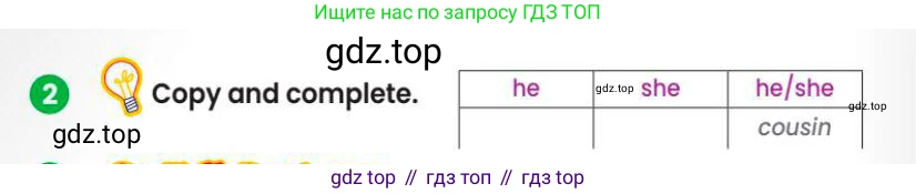 Английский язык (english), 3 класс Учебник (Pupil's book), авторы: Шоу Донна (Shaw Donna), Рамсден Джоанн (Ramsden Joanne), издательство Macmillan Education, Алматы, 2024, жёлтого цвета, страница 40, номер 2, Условие