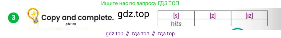 Английский язык (english), 3 класс Учебник (Pupil's book), авторы: Шоу Донна (Shaw Donna), Рамсден Джоанн (Ramsden Joanne), издательство Macmillan Education, Алматы, 2024, жёлтого цвета, страница 66, номер 3, Условие