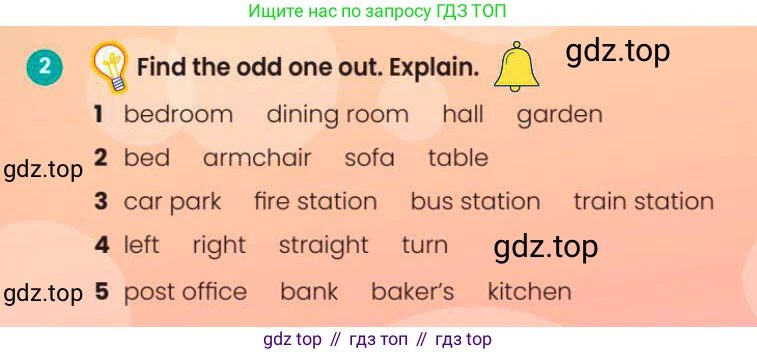 Английский язык (english), 3 класс Учебник (Pupil's book), авторы: Шоу Донна (Shaw Donna), Рамсден Джоанн (Ramsden Joanne), издательство Macmillan Education, Алматы, 2024, жёлтого цвета, страница 100, номер 2, Условие