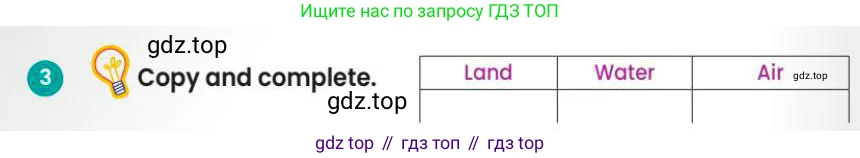 Английский язык (english), 3 класс Учебник (Pupil's book), авторы: Шоу Донна (Shaw Donna), Рамсден Джоанн (Ramsden Joanne), издательство Macmillan Education, Алматы, 2024, жёлтого цвета, страница 110, номер 3, Условие