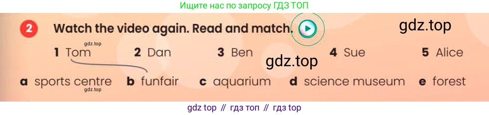 Английский язык (english), 3 класс Учебник (Pupil's book), авторы: Шоу Донна (Shaw Donna), Рамсден Джоанн (Ramsden Joanne), издательство Macmillan Education, Алматы, 2024, жёлтого цвета, страница 115, номер 2, Условие