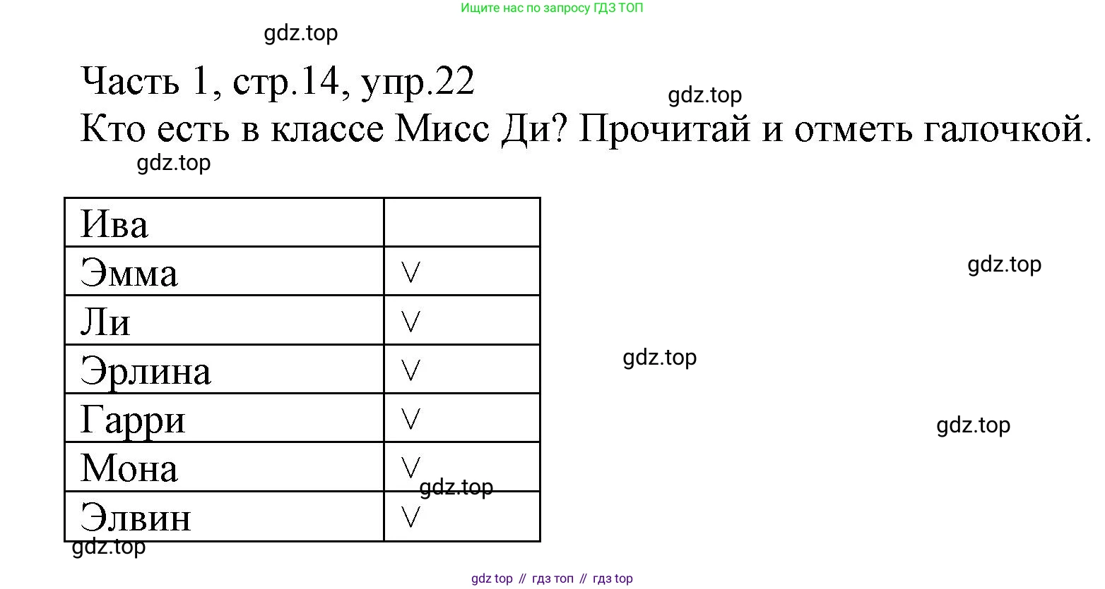 Английский язык (english), 3 класс Рабочая тетрадь (workbook), авторы: Баранова Ксения Михайловна (Baranova Ksenia), Дули Дженни (Dooley Jenny), Копылова Виктория Викторовна (Kopylova Victoria), Мильруд Радислав Петрович (Millrood Radislav), Эванс Вирджиния (Evans Virginia), издательство Просвещение, Москва, 2023, белого цвета, Часть ( Part) 1, страница 14, номер 22, Решение