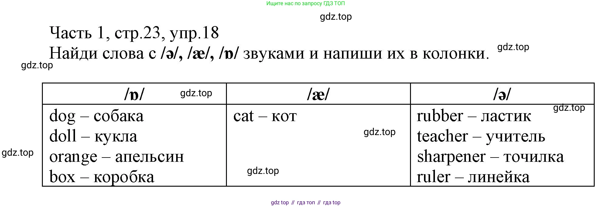 Английский язык (english), 3 класс Рабочая тетрадь (workbook), авторы: Баранова Ксения Михайловна (Baranova Ksenia), Дули Дженни (Dooley Jenny), Копылова Виктория Викторовна (Kopylova Victoria), Мильруд Радислав Петрович (Millrood Radislav), Эванс Вирджиния (Evans Virginia), издательство Просвещение, Москва, 2023, белого цвета, Часть ( Part) 1, страница 23, номер 18, Решение