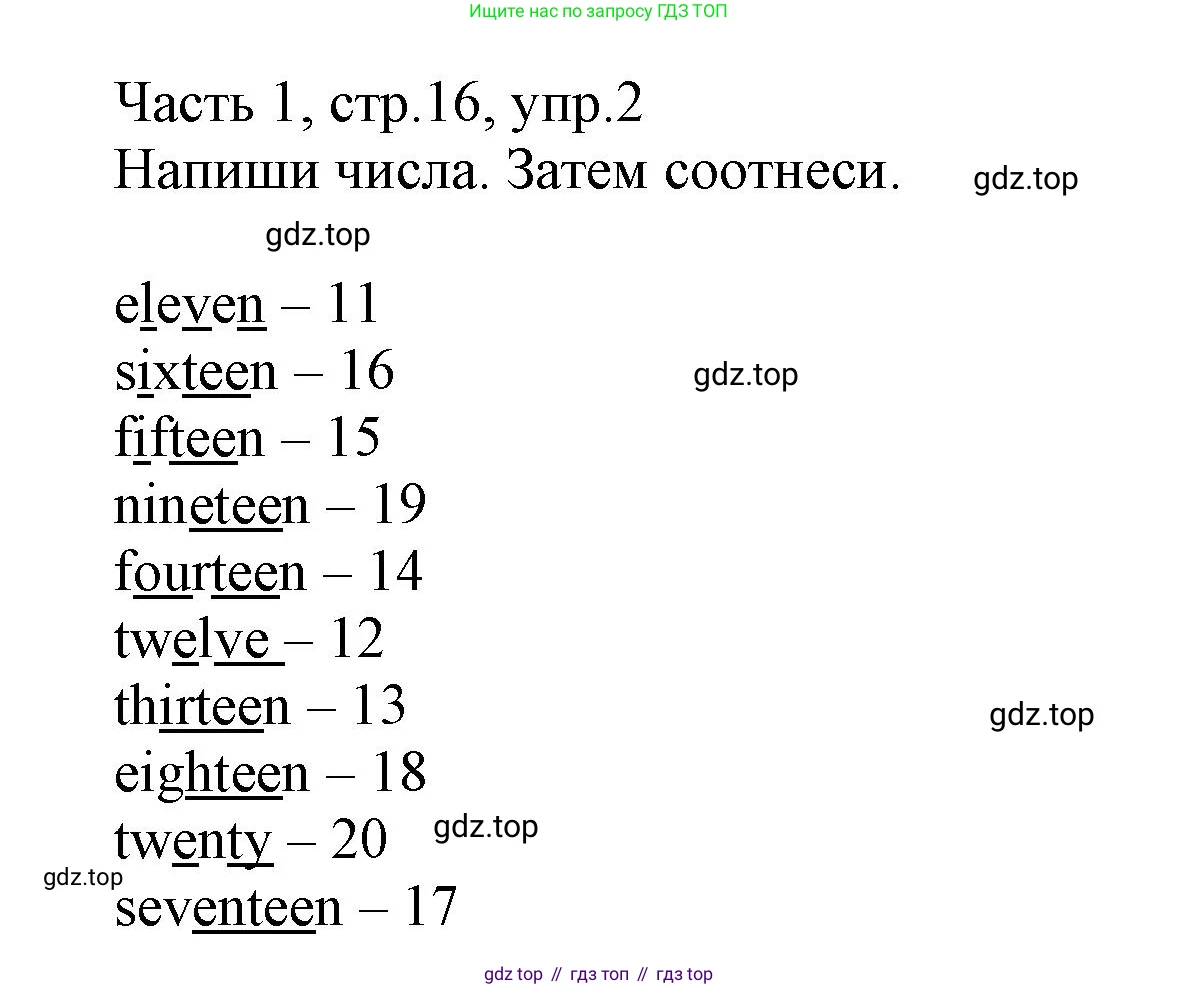 Английский язык (english), 3 класс Рабочая тетрадь (workbook), авторы: Баранова Ксения Михайловна (Baranova Ksenia), Дули Дженни (Dooley Jenny), Копылова Виктория Викторовна (Kopylova Victoria), Мильруд Радислав Петрович (Millrood Radislav), Эванс Вирджиния (Evans Virginia), издательство Просвещение, Москва, 2023, белого цвета, Часть ( Part) 1, страница 16, номер 2, Решение