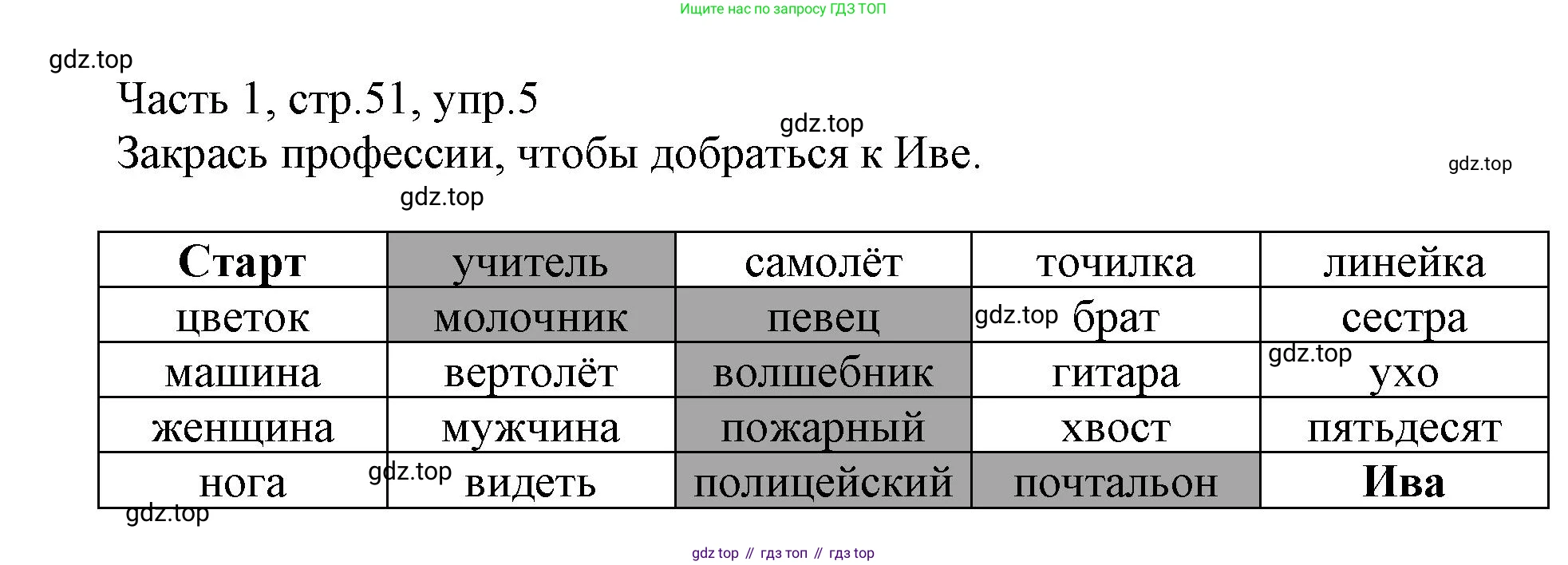 Английский язык (english), 3 класс Рабочая тетрадь (workbook), авторы: Баранова Ксения Михайловна (Baranova Ksenia), Дули Дженни (Dooley Jenny), Копылова Виктория Викторовна (Kopylova Victoria), Мильруд Радислав Петрович (Millrood Radislav), Эванс Вирджиния (Evans Virginia), издательство Просвещение, Москва, 2023, белого цвета, Часть ( Part) 1, страница 51, номер 5, Решение