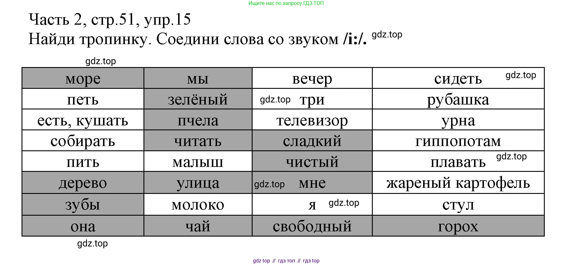 Английский язык (english), 3 класс Рабочая тетрадь (workbook), авторы: Баранова Ксения Михайловна (Baranova Ksenia), Дули Дженни (Dooley Jenny), Копылова Виктория Викторовна (Kopylova Victoria), Мильруд Радислав Петрович (Millrood Radislav), Эванс Вирджиния (Evans Virginia), издательство Просвещение, Москва, 2023, белого цвета, Часть ( Part) 2, страница 51, номер 15, Решение