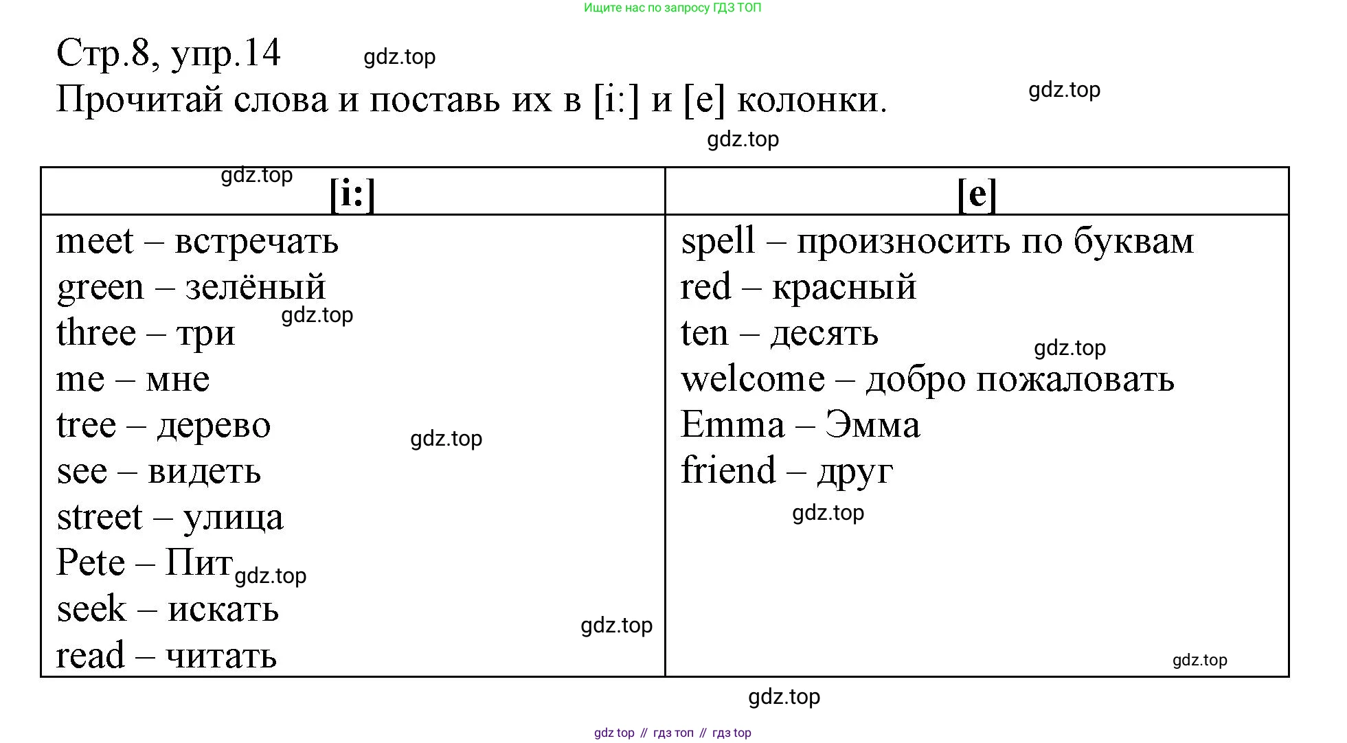 ГДЗ Английский язык (english), 3 класс Сборник упражнений, автор: Котова Марина Петровна, издательство Просвещение, Москва, 2024, белого цвета, страница 8, номер 14, Решение