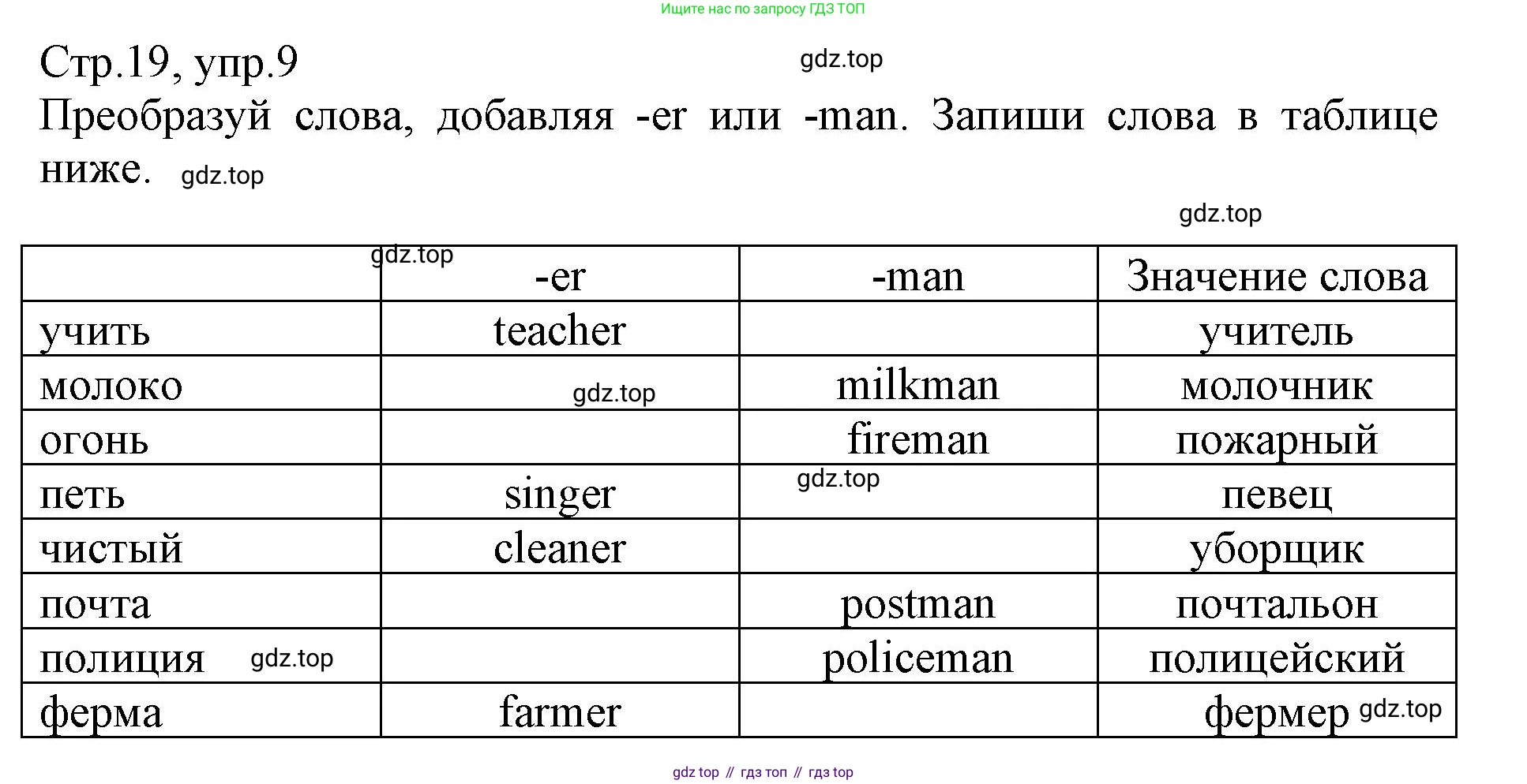 ГДЗ Английский язык (english), 3 класс Сборник упражнений, автор: Котова Марина Петровна, издательство Просвещение, Москва, 2024, белого цвета, страница 19, номер 9, Решение