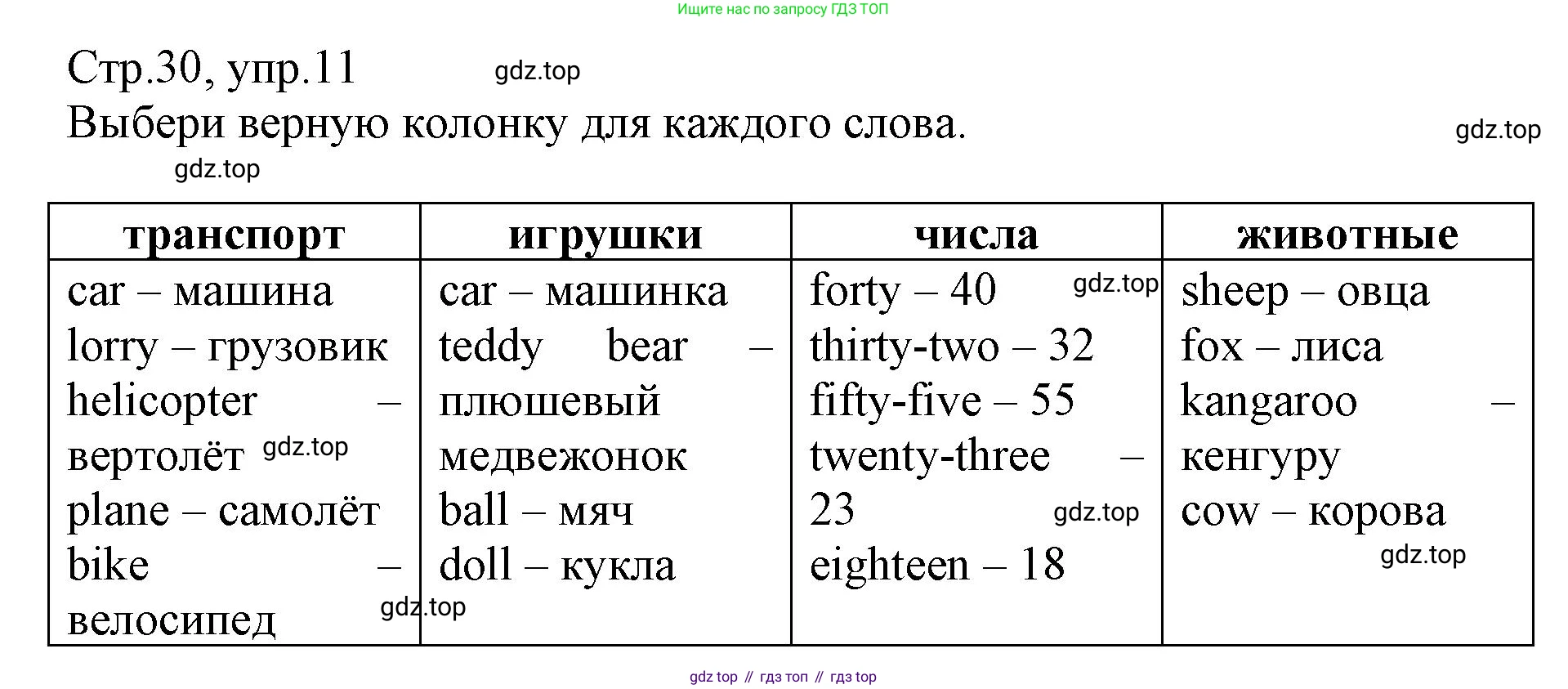 ГДЗ Английский язык (english), 3 класс Сборник упражнений, автор: Котова Марина Петровна, издательство Просвещение, Москва, 2024, белого цвета, страница 30, номер 11, Решение