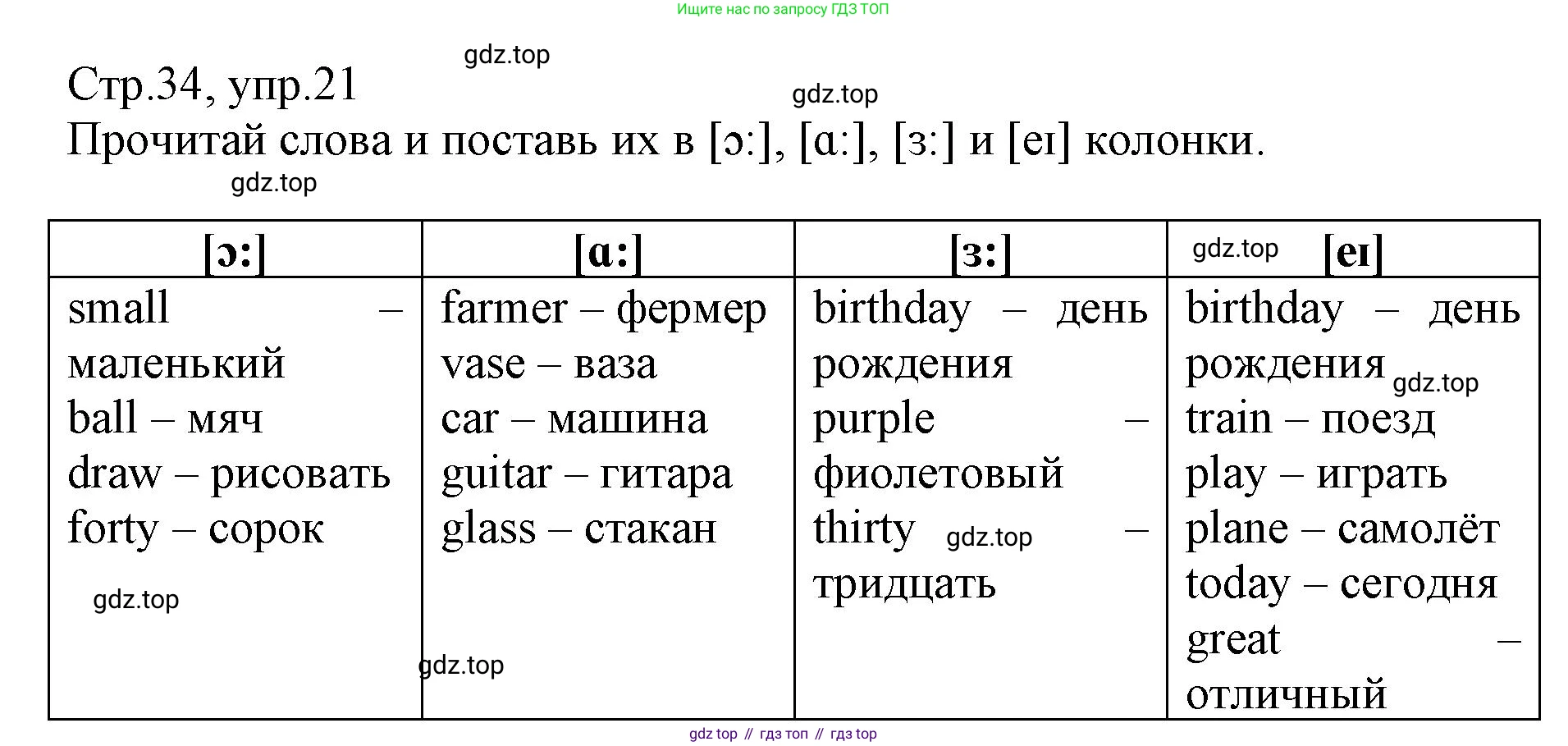 ГДЗ Английский язык (english), 3 класс Сборник упражнений, автор: Котова Марина Петровна, издательство Просвещение, Москва, 2024, белого цвета, страница 34, номер 21, Решение