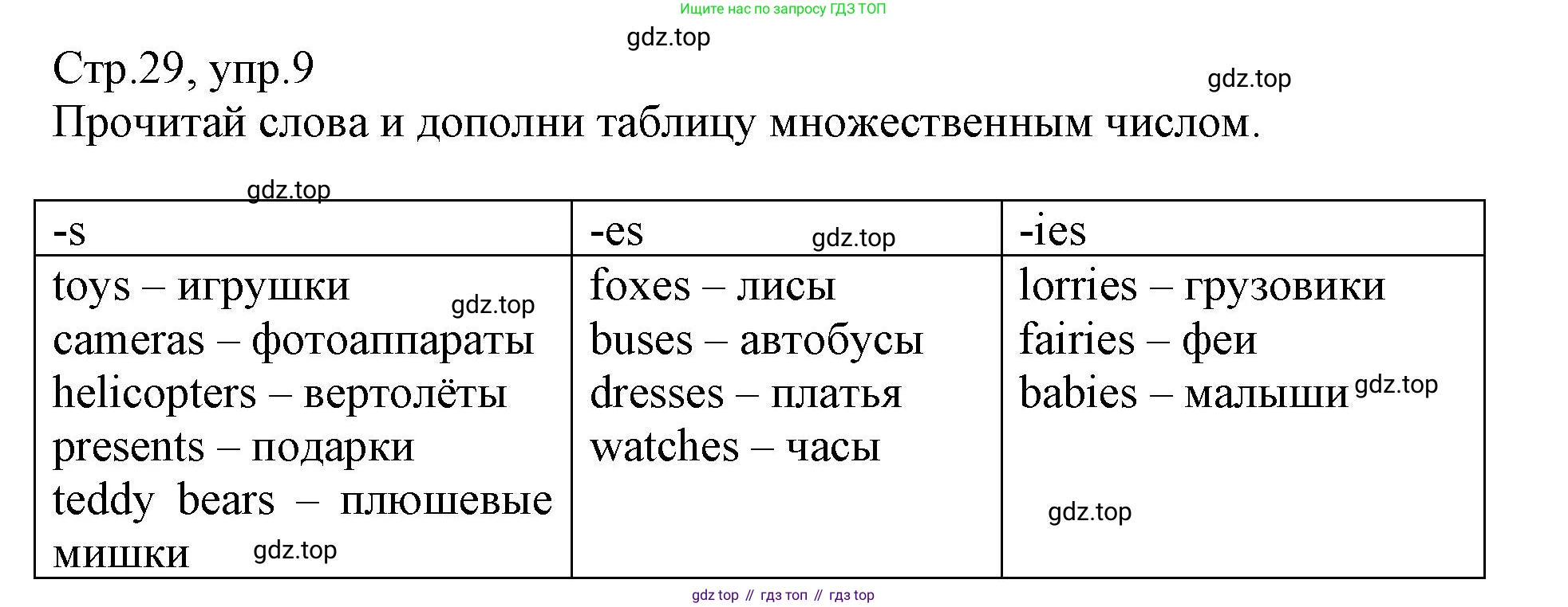 ГДЗ Английский язык (english), 3 класс Сборник упражнений, автор: Котова Марина Петровна, издательство Просвещение, Москва, 2024, белого цвета, страница 29, номер 9, Решение
