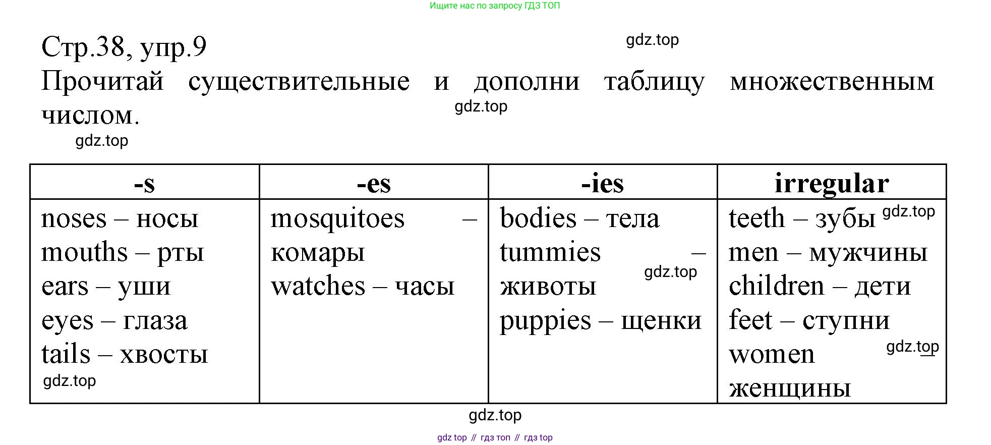 ГДЗ Английский язык (english), 3 класс Сборник упражнений, автор: Котова Марина Петровна, издательство Просвещение, Москва, 2024, белого цвета, страница 38, номер 9, Решение