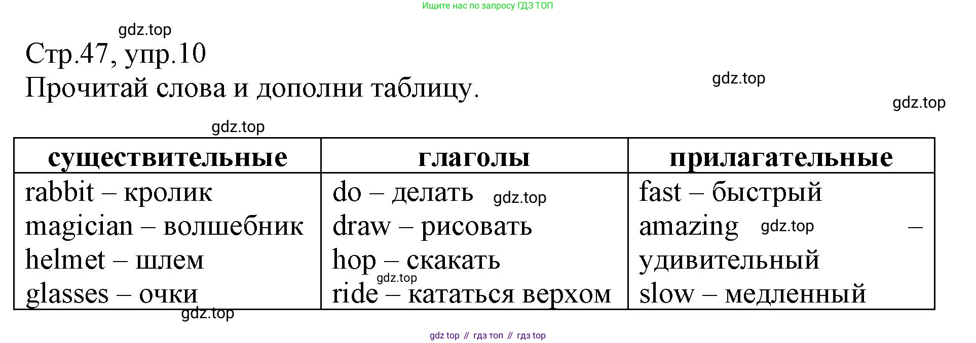 ГДЗ Английский язык (english), 3 класс Сборник упражнений, автор: Котова Марина Петровна, издательство Просвещение, Москва, 2024, белого цвета, страница 47, номер 10, Решение