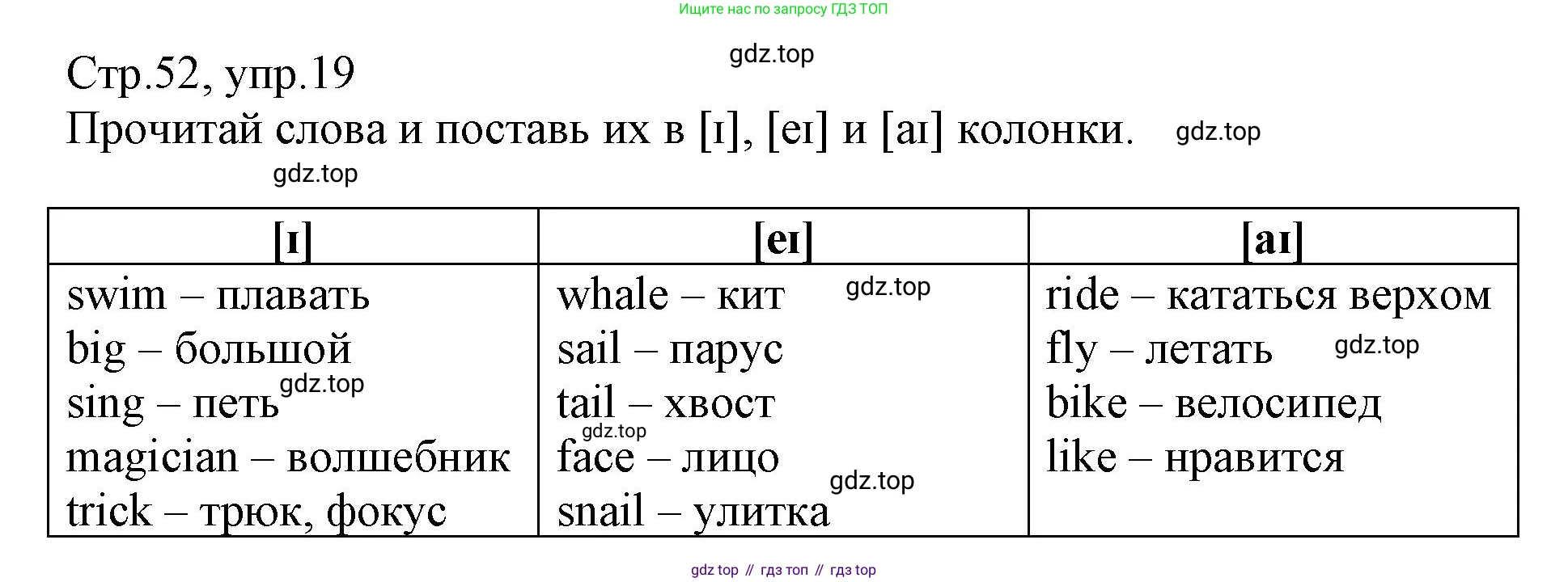 ГДЗ Английский язык (english), 3 класс Сборник упражнений, автор: Котова Марина Петровна, издательство Просвещение, Москва, 2024, белого цвета, страница 52, номер 19, Решение
