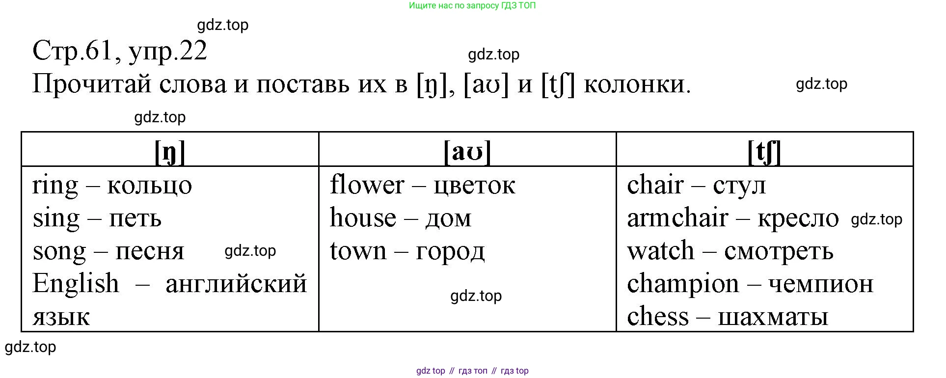 ГДЗ Английский язык (english), 3 класс Сборник упражнений, автор: Котова Марина Петровна, издательство Просвещение, Москва, 2024, белого цвета, страница 61, номер 22, Решение