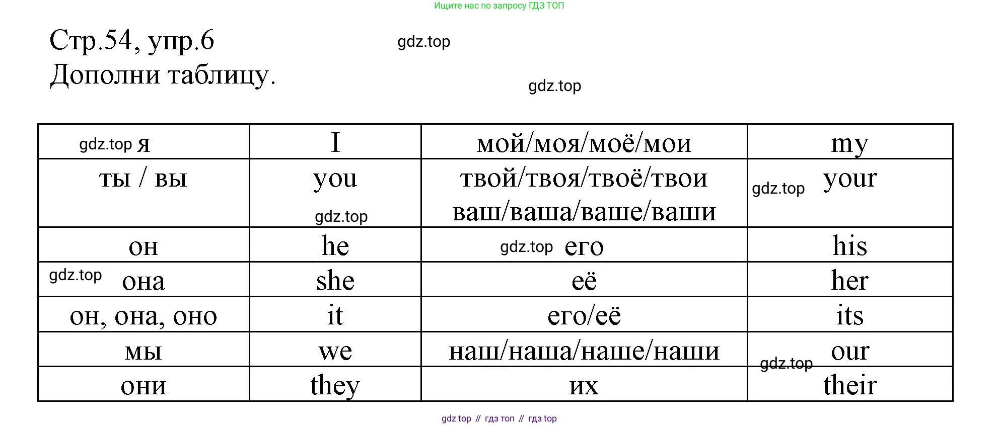 ГДЗ Английский язык (english), 3 класс Сборник упражнений, автор: Котова Марина Петровна, издательство Просвещение, Москва, 2024, белого цвета, страница 54, номер 6, Решение