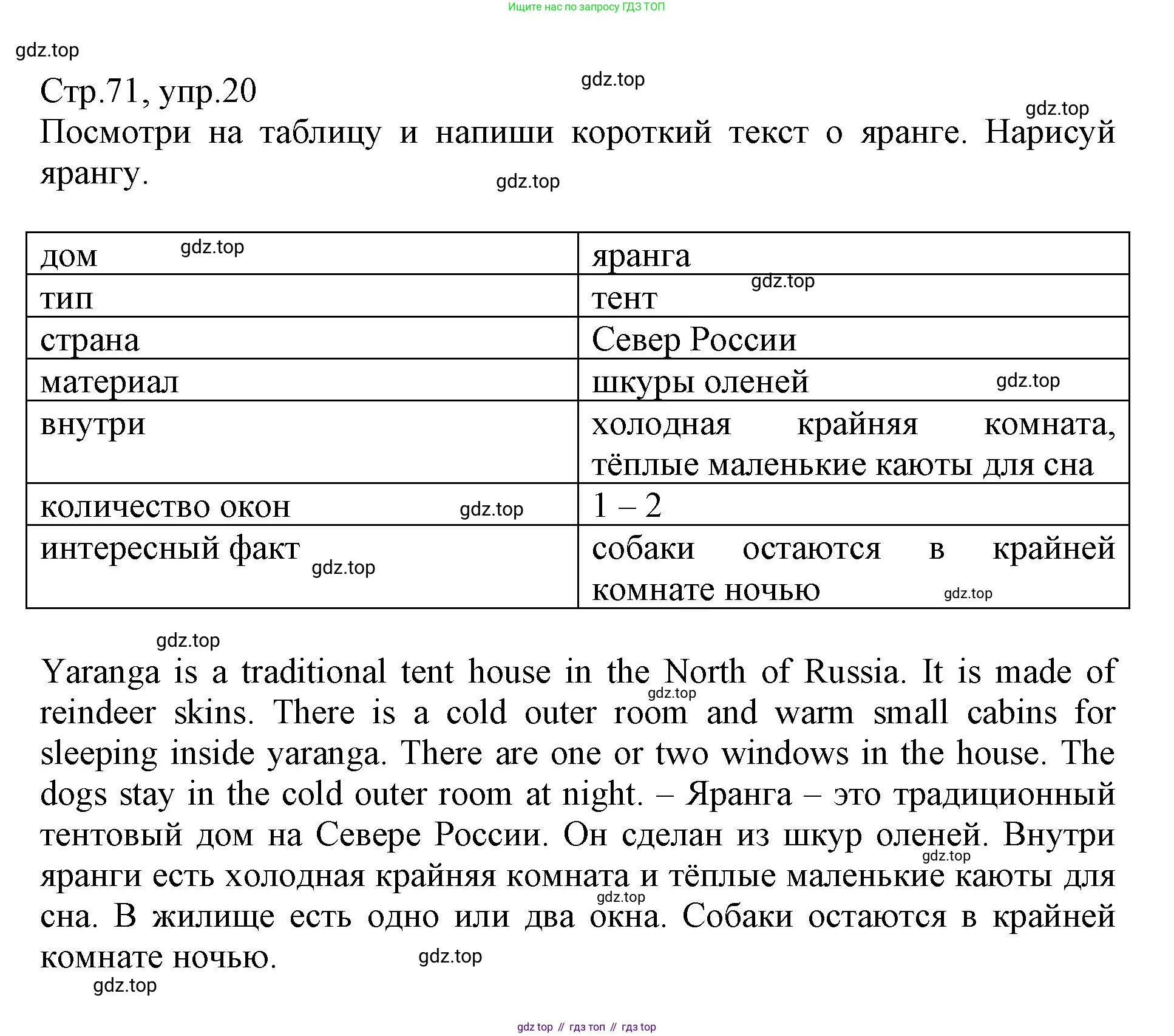 ГДЗ Английский язык (english), 3 класс Сборник упражнений, автор: Котова Марина Петровна, издательство Просвещение, Москва, 2024, белого цвета, страница 71, номер 20, Решение