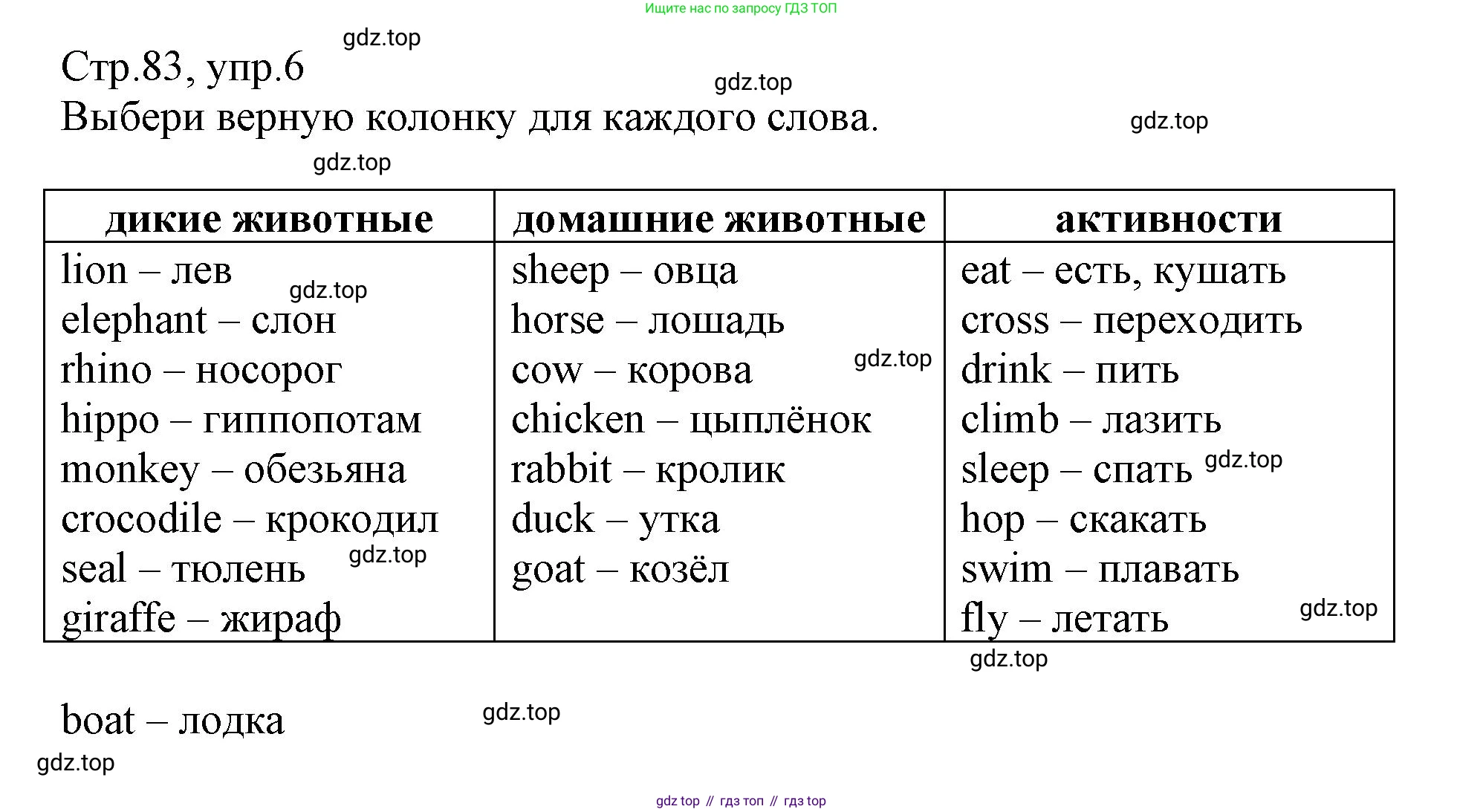 ГДЗ Английский язык (english), 3 класс Сборник упражнений, автор: Котова Марина Петровна, издательство Просвещение, Москва, 2024, белого цвета, страница 83, номер 6, Решение