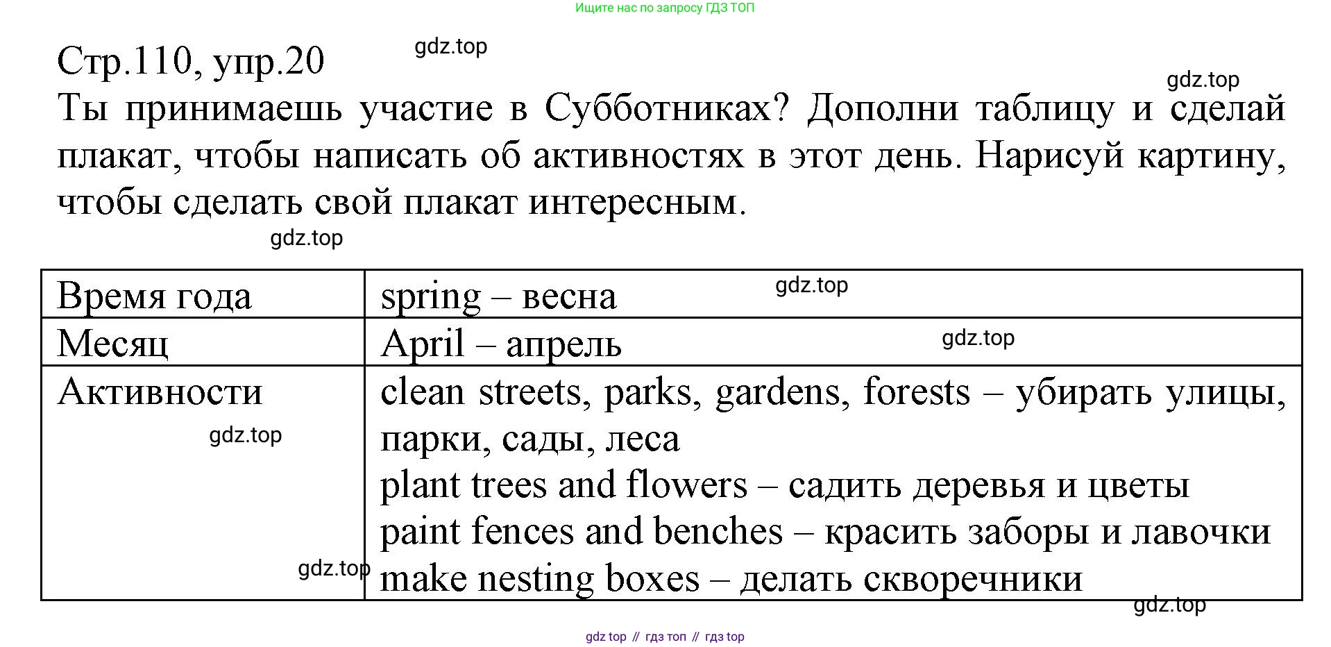 ГДЗ Английский язык (english), 3 класс Сборник упражнений, автор: Котова Марина Петровна, издательство Просвещение, Москва, 2024, белого цвета, страница 110, номер 20, Решение