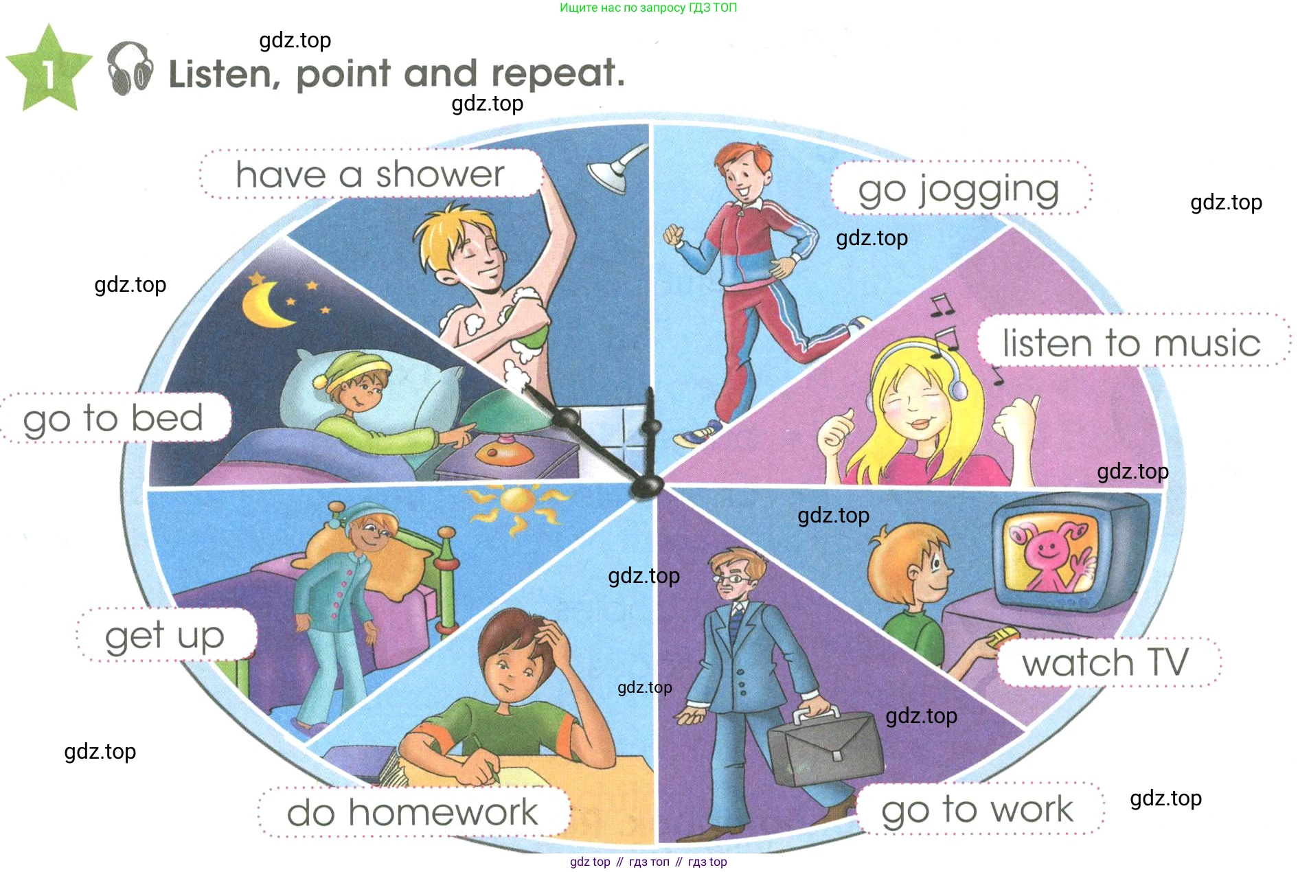 ГДЗ Английский язык (english), 3 класс Учебник (Student's book), авторы: Баранова Ксения Михайловна (Baranova Ksenia), Дули Дженни (Dooley Jenny), Копылова Виктория Викторовна (Kopylova Victoria), Мильруд Радислав Петрович (Millrood Radislav), Эванс Вирджиния (Evans Virginia), издательство Просвещение, Москва, 2023, зелёного цвета, Часть ( Part) 2, страница 96, номер 1, Условие