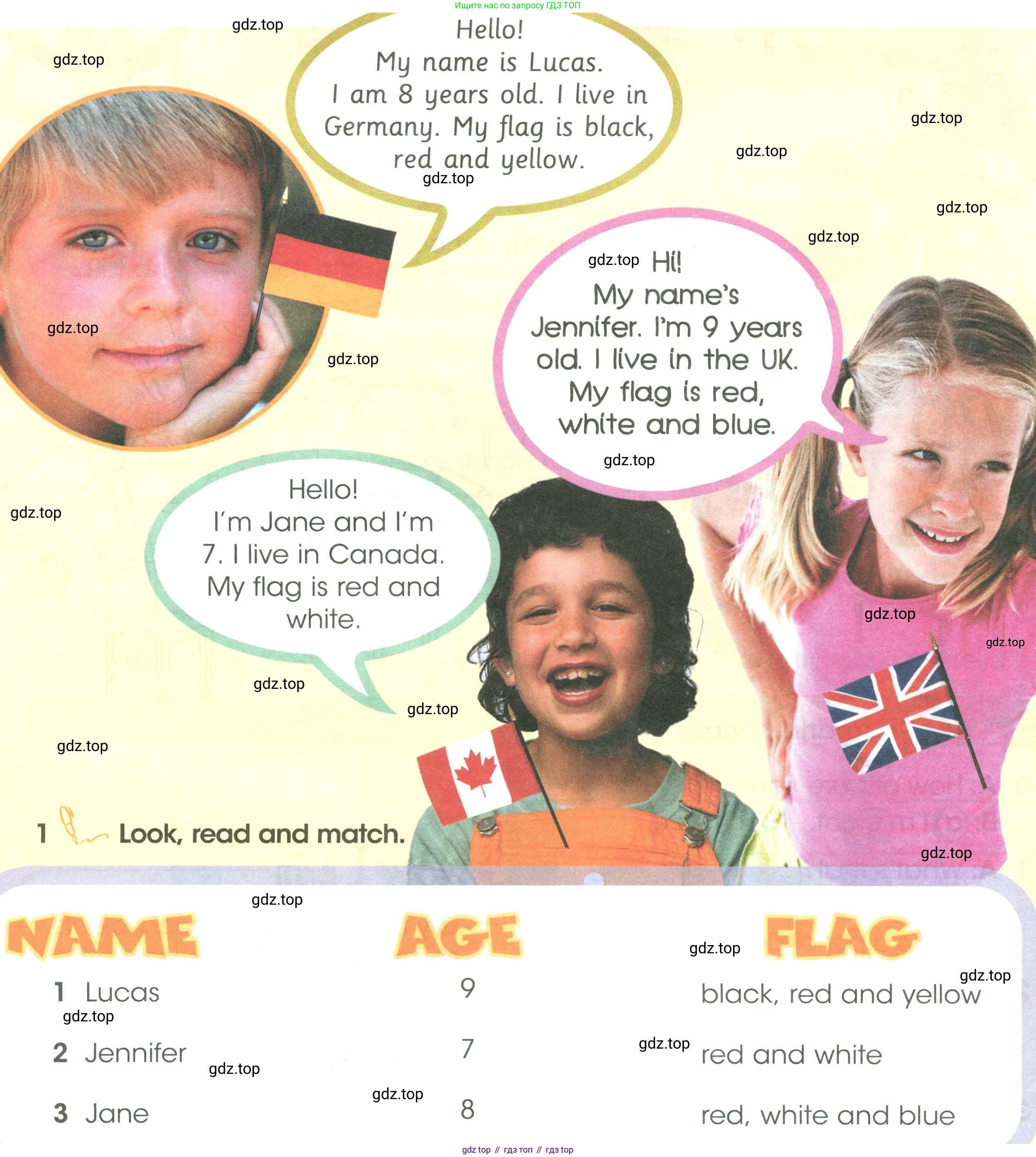 ГДЗ Английский язык (english), 3 класс Учебник (Student's book), авторы: Баранова Ксения Михайловна (Baranova Ksenia), Дули Дженни (Dooley Jenny), Копылова Виктория Викторовна (Kopylova Victoria), Мильруд Радислав Петрович (Millrood Radislav), Эванс Вирджиния (Evans Virginia), издательство Просвещение, Москва, 2023, зелёного цвета, Часть ( Part) 1, страница 34, номер 1, Условие