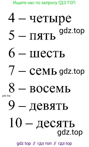 ГДЗ Английский язык (english), 3 класс Учебник (Student's book), авторы: Баранова Ксения Михайловна (Baranova Ksenia), Дули Дженни (Dooley Jenny), Копылова Виктория Викторовна (Kopylova Victoria), Мильруд Радислав Петрович (Millrood Radislav), Эванс Вирджиния (Evans Virginia), издательство Просвещение, Москва, 2023, зелёного цвета, Часть ( Part) 1, страница 5, номер 4, Решение (продолжение 2)