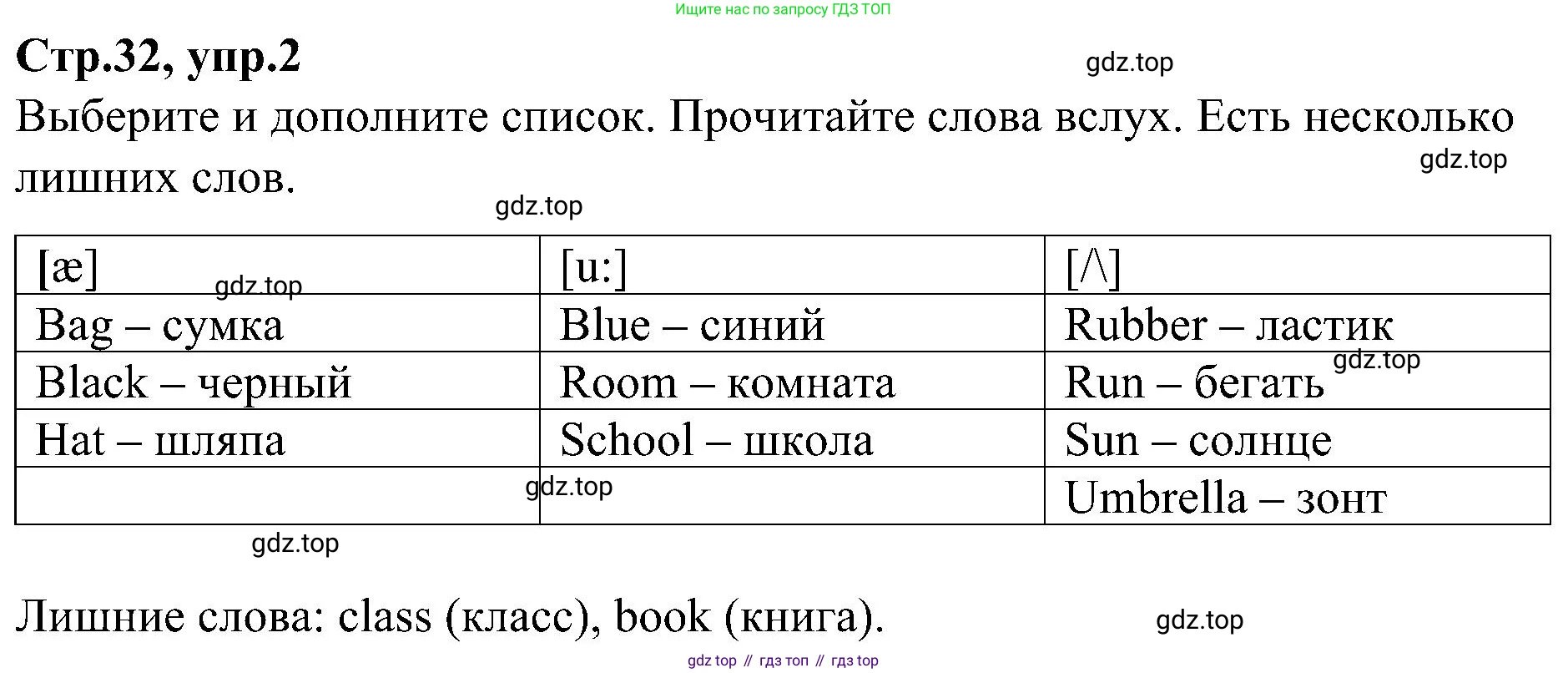 ГДЗ Английский язык (english), 3 класс Учебник (Student's book), авторы: Баранова Ксения Михайловна (Baranova Ksenia), Дули Дженни (Dooley Jenny), Копылова Виктория Викторовна (Kopylova Victoria), Мильруд Радислав Петрович (Millrood Radislav), Эванс Вирджиния (Evans Virginia), издательство Просвещение, Москва, 2023, зелёного цвета, Часть ( Part) 1, страница 32, номер 2, Решение