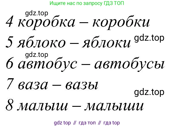 ГДЗ Английский язык (english), 3 класс Учебник (Student's book), авторы: Баранова Ксения Михайловна (Baranova Ksenia), Дули Дженни (Dooley Jenny), Копылова Виктория Викторовна (Kopylova Victoria), Мильруд Радислав Петрович (Millrood Radislav), Эванс Вирджиния (Evans Virginia), издательство Просвещение, Москва, 2023, зелёного цвета, Часть ( Part) 1, страница 60, номер 1, Решение (продолжение 2)