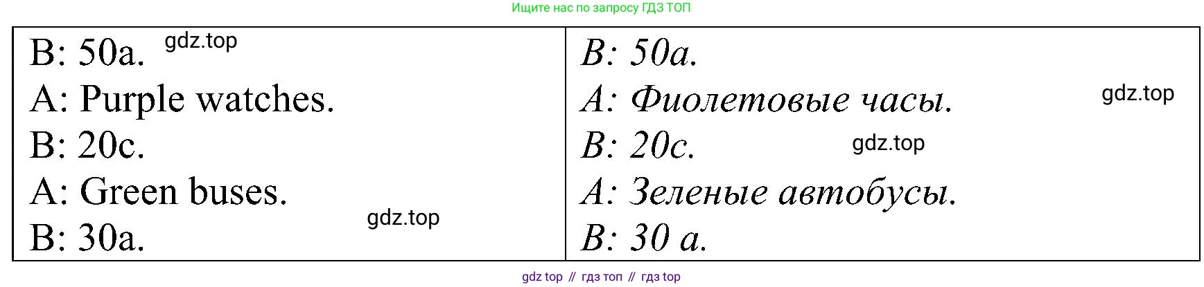 ГДЗ Английский язык (english), 3 класс Учебник (Student's book), авторы: Баранова Ксения Михайловна (Baranova Ksenia), Дули Дженни (Dooley Jenny), Копылова Виктория Викторовна (Kopylova Victoria), Мильруд Радислав Петрович (Millrood Radislav), Эванс Вирджиния (Evans Virginia), издательство Просвещение, Москва, 2023, зелёного цвета, Часть ( Part) 1, страница 61, номер 3, Решение (продолжение 2)
