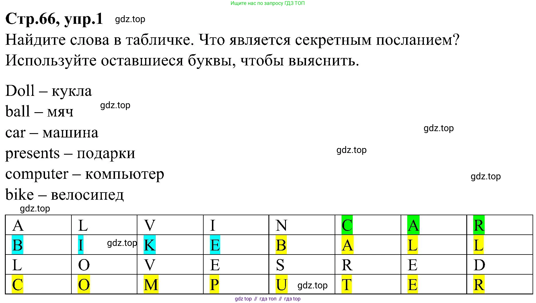 ГДЗ Английский язык (english), 3 класс Учебник (Student's book), авторы: Баранова Ксения Михайловна (Baranova Ksenia), Дули Дженни (Dooley Jenny), Копылова Виктория Викторовна (Kopylova Victoria), Мильруд Радислав Петрович (Millrood Radislav), Эванс Вирджиния (Evans Virginia), издательство Просвещение, Москва, 2023, зелёного цвета, Часть ( Part) 1, страница 66, номер 1, Решение