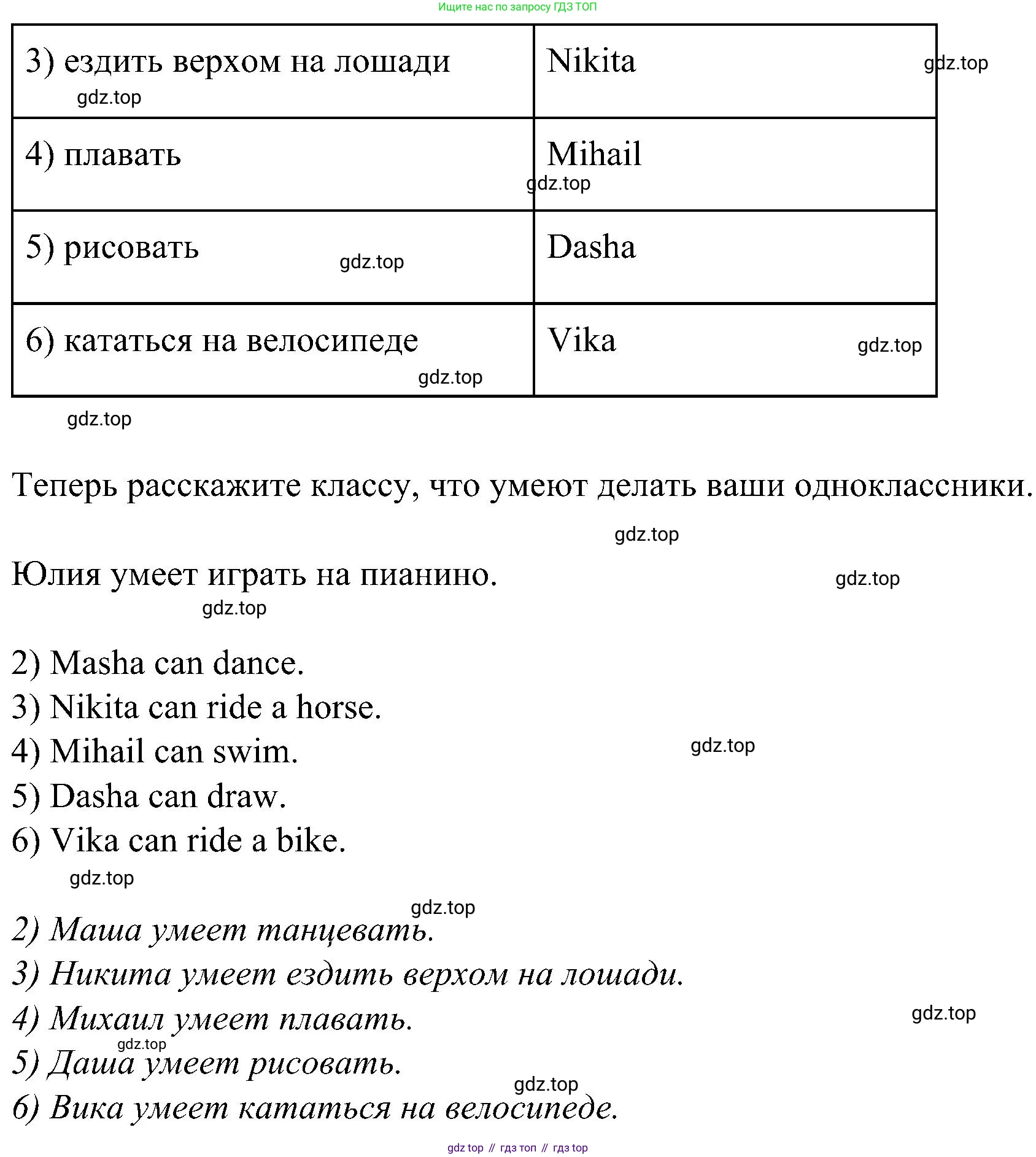 ГДЗ Английский язык (english), 3 класс Учебник (Student's book), авторы: Баранова Ксения Михайловна (Baranova Ksenia), Дули Дженни (Dooley Jenny), Копылова Виктория Викторовна (Kopylova Victoria), Мильруд Радислав Петрович (Millrood Radislav), Эванс Вирджиния (Evans Virginia), издательство Просвещение, Москва, 2023, зелёного цвета, Часть ( Part) 1, страница 97, номер 2, Решение (продолжение 2)