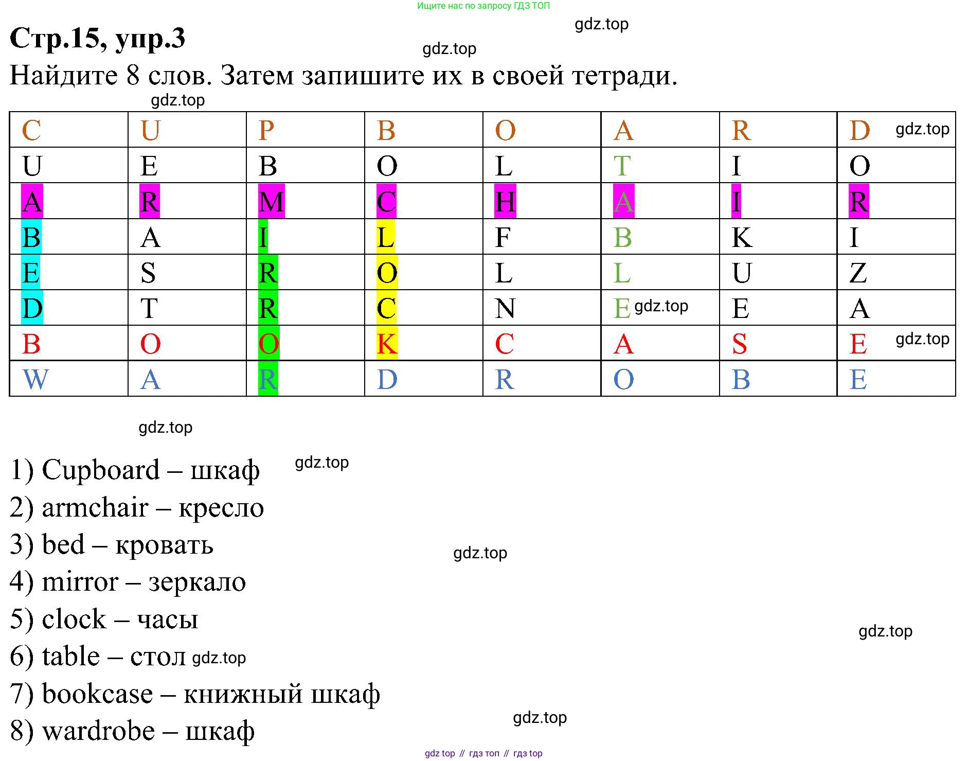 ГДЗ Английский язык (english), 3 класс Учебник (Student's book), авторы: Баранова Ксения Михайловна (Baranova Ksenia), Дули Дженни (Dooley Jenny), Копылова Виктория Викторовна (Kopylova Victoria), Мильруд Радислав Петрович (Millrood Radislav), Эванс Вирджиния (Evans Virginia), издательство Просвещение, Москва, 2023, зелёного цвета, Часть ( Part) 2, страница 15, номер 3, Решение