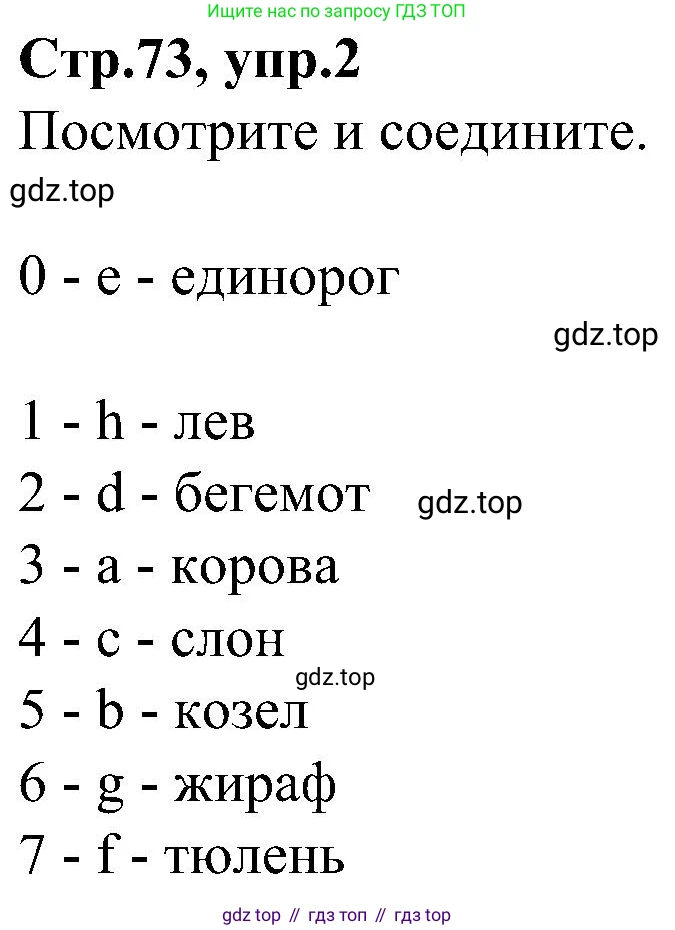 ГДЗ Английский язык (english), 3 класс Учебник (Student's book), авторы: Баранова Ксения Михайловна (Baranova Ksenia), Дули Дженни (Dooley Jenny), Копылова Виктория Викторовна (Kopylova Victoria), Мильруд Радислав Петрович (Millrood Radislav), Эванс Вирджиния (Evans Virginia), издательство Просвещение, Москва, 2023, зелёного цвета, Часть ( Part) 2, страница 73, номер 2, Решение