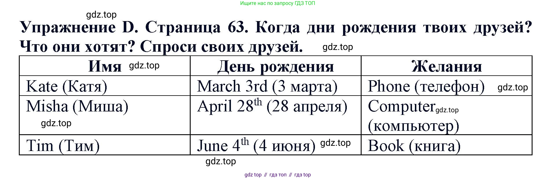 ГДЗ Английский язык (english), 3 класс рабочая тетрадь (activity book), авторы: Вербицкая Мария Валерьевна (Verbitskaya Maria), Эббс Брайен (Abbs Brian), Уорелл Энн (Worrall Anne), Уорд Энн (Ward Ann), издательство Просвещение, Москва, 2023, страница 63, номер D, Решение 2023