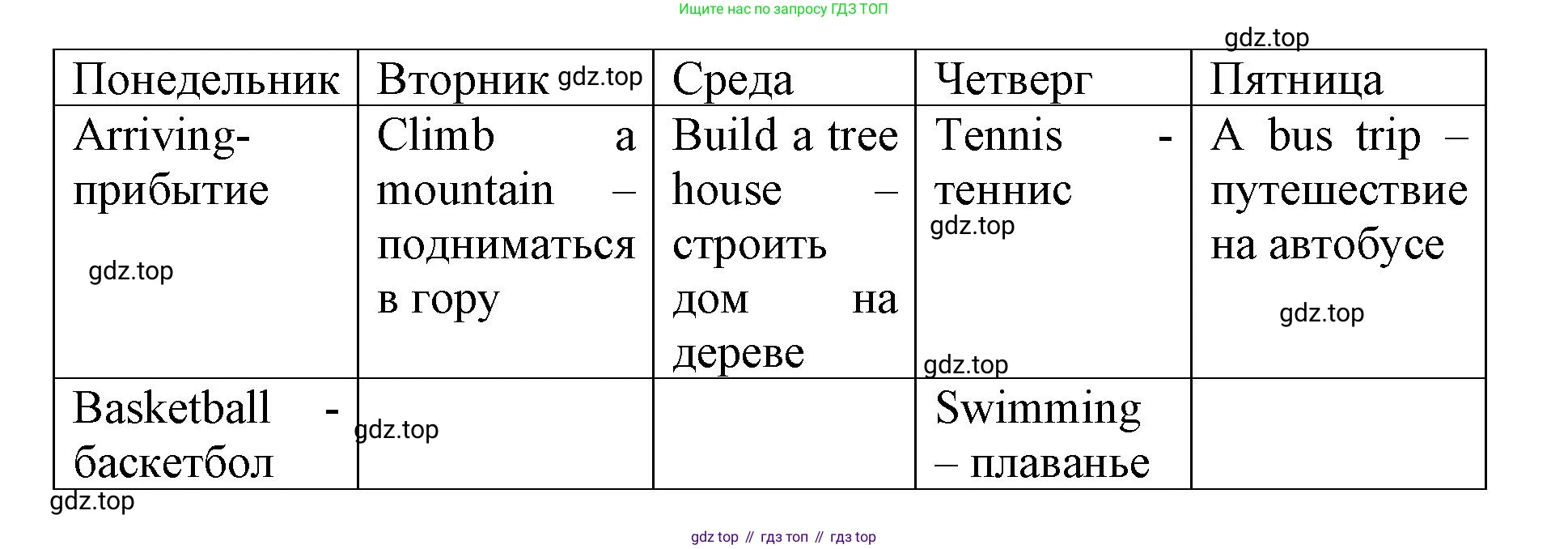 ГДЗ Английский язык (english), 3 класс рабочая тетрадь (activity book), авторы: Вербицкая Мария Валерьевна (Verbitskaya Maria), Эббс Брайен (Abbs Brian), Уорелл Энн (Worrall Anne), Уорд Энн (Ward Ann), издательство Просвещение, Москва, 2023, страница 79, номер C, Решение 2023 (продолжение 2)