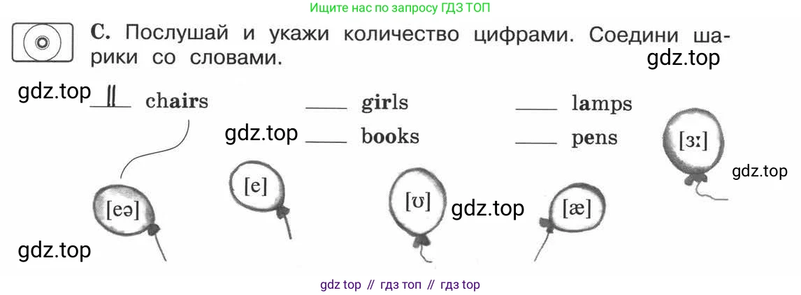 ГДЗ Английский язык (english), 3 класс рабочая тетрадь (activity book), авторы: Вербицкая Мария Валерьевна (Verbitskaya Maria), Эббс Брайен (Abbs Brian), Уорелл Энн (Worrall Anne), Уорд Энн (Ward Ann), издательство Просвещение, Москва, 2023, страница 3, номер C, Условие 2013-2022