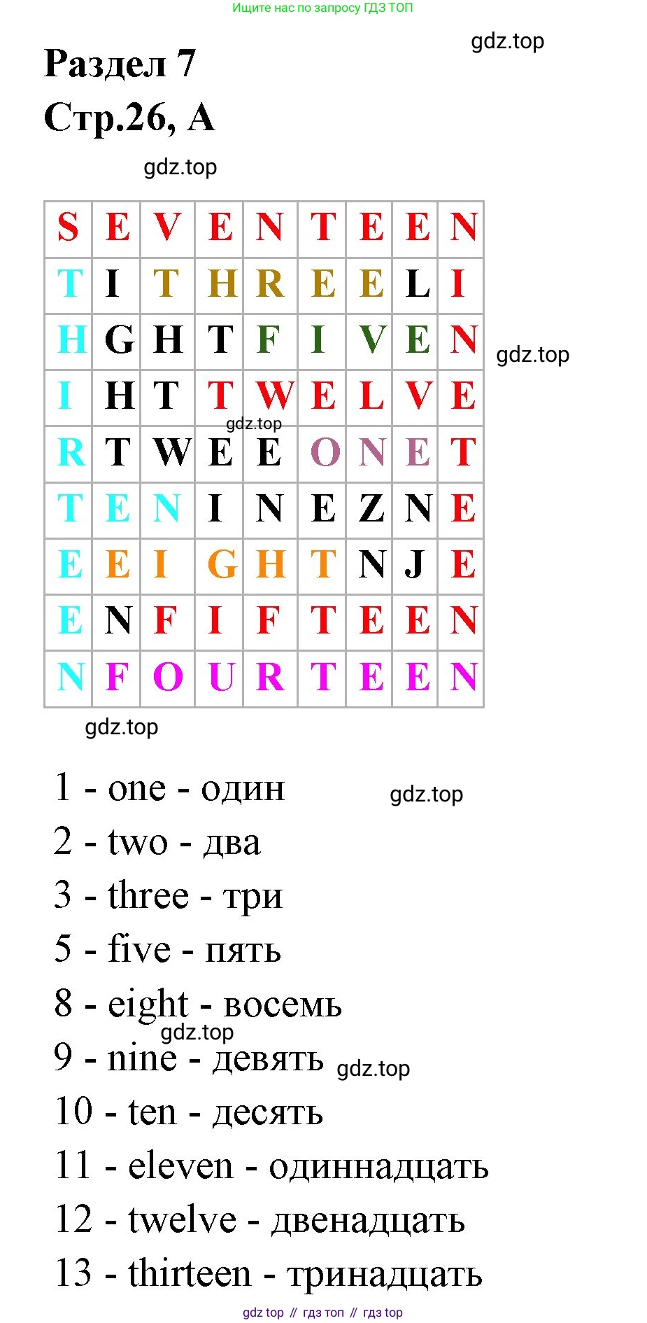ГДЗ Английский язык (english), 3 класс рабочая тетрадь (activity book), авторы: Вербицкая Мария Валерьевна (Verbitskaya Maria), Эббс Брайен (Abbs Brian), Уорелл Энн (Worrall Anne), Уорд Энн (Ward Ann), издательство Просвещение, Москва, 2023, страница 26, номер A, Решение 1