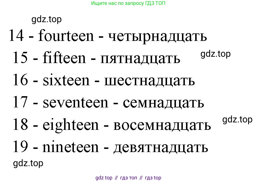 ГДЗ Английский язык (english), 3 класс рабочая тетрадь (activity book), авторы: Вербицкая Мария Валерьевна (Verbitskaya Maria), Эббс Брайен (Abbs Brian), Уорелл Энн (Worrall Anne), Уорд Энн (Ward Ann), издательство Просвещение, Москва, 2023, страница 26, номер A, Решение 1 (продолжение 2)