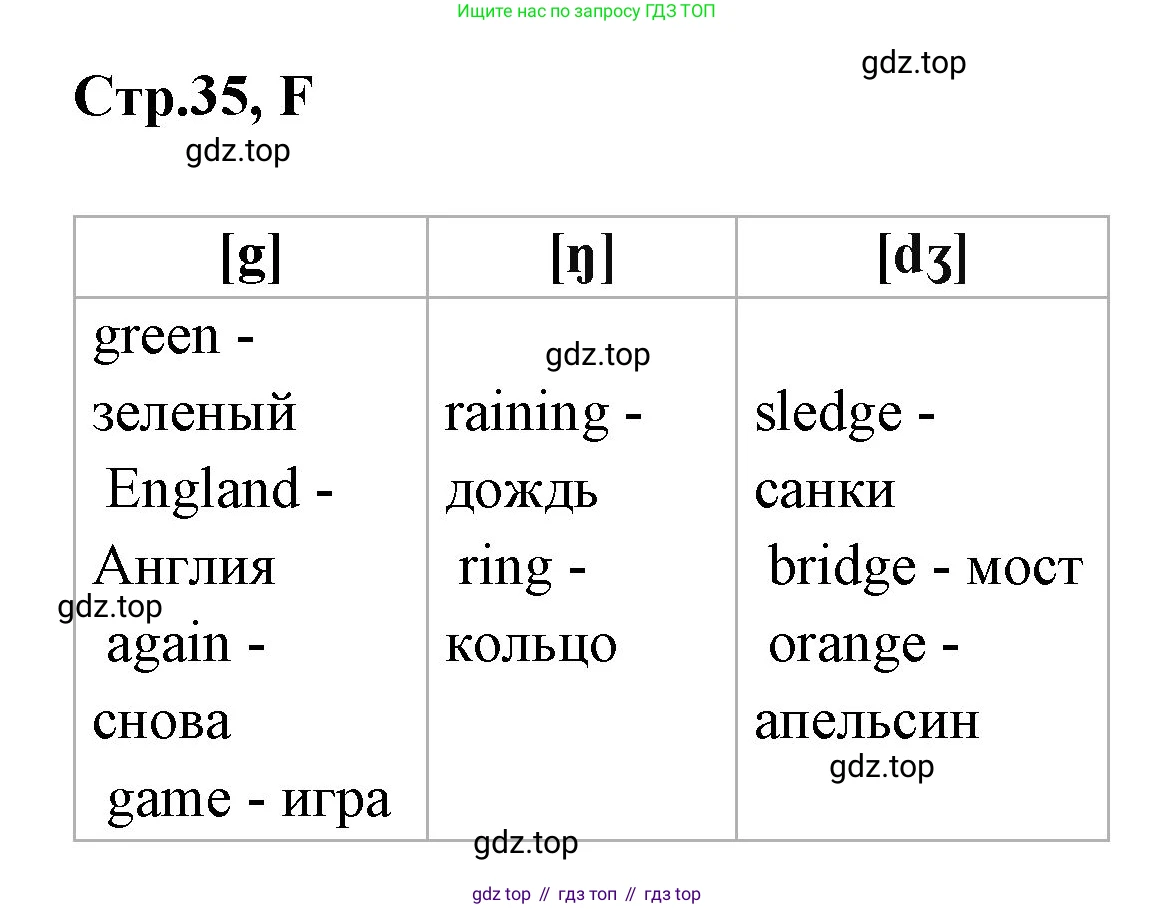ГДЗ Английский язык (english), 3 класс рабочая тетрадь (activity book), авторы: Вербицкая Мария Валерьевна (Verbitskaya Maria), Эббс Брайен (Abbs Brian), Уорелл Энн (Worrall Anne), Уорд Энн (Ward Ann), издательство Просвещение, Москва, 2023, страница 35, номер F, Решение 1
