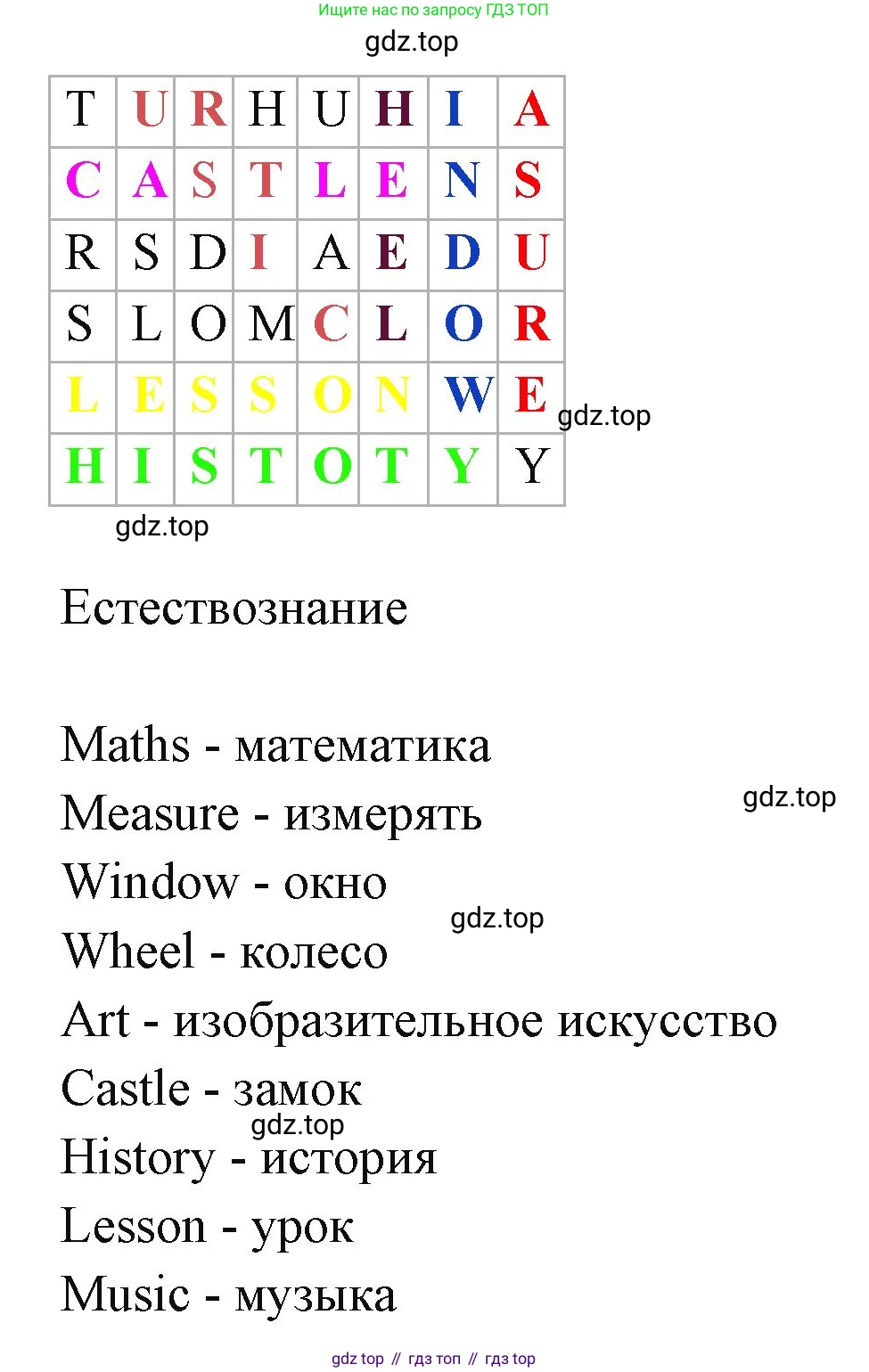 ГДЗ Английский язык (english), 3 класс рабочая тетрадь (activity book), авторы: Вербицкая Мария Валерьевна (Verbitskaya Maria), Эббс Брайен (Abbs Brian), Уорелл Энн (Worrall Anne), Уорд Энн (Ward Ann), издательство Просвещение, Москва, 2023, страница 70, номер A, Решение 1 (продолжение 2)