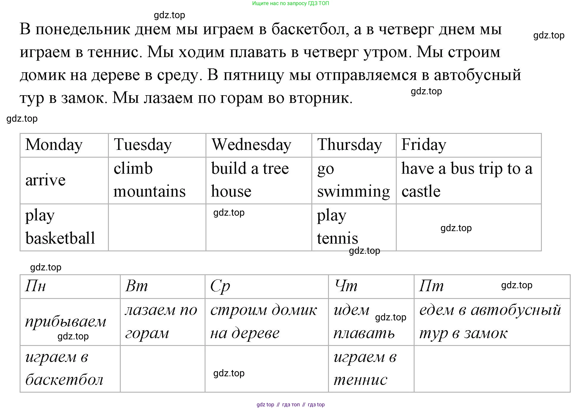 ГДЗ Английский язык (english), 3 класс рабочая тетрадь (activity book), авторы: Вербицкая Мария Валерьевна (Verbitskaya Maria), Эббс Брайен (Abbs Brian), Уорелл Энн (Worrall Anne), Уорд Энн (Ward Ann), издательство Просвещение, Москва, 2023, страница 79, номер C, Решение 1 (продолжение 2)
