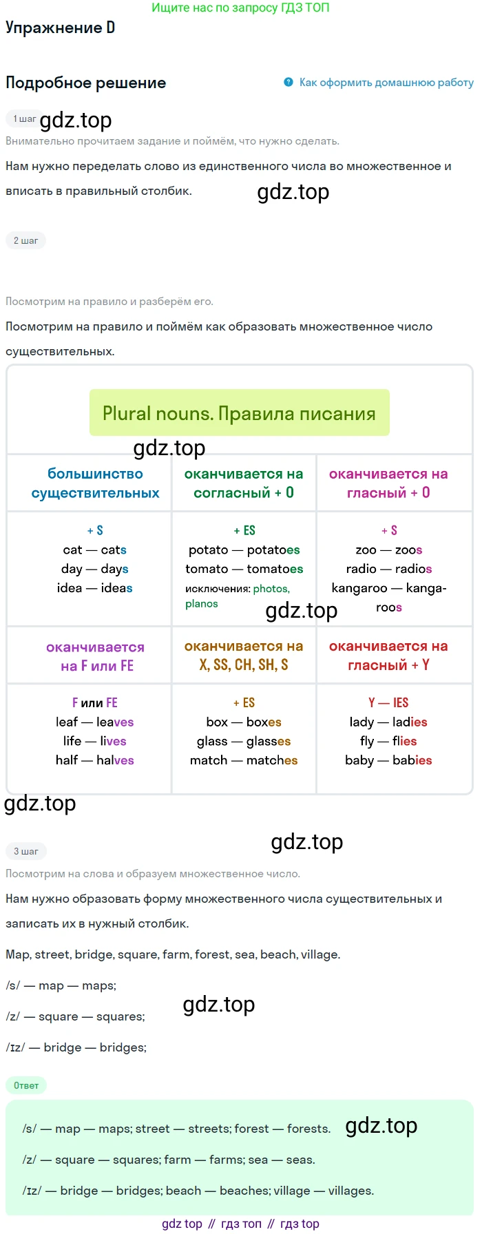 ГДЗ Английский язык (english), 3 класс рабочая тетрадь (activity book), авторы: Вербицкая Мария Валерьевна (Verbitskaya Maria), Эббс Брайен (Abbs Brian), Уорелл Энн (Worrall Anne), Уорд Энн (Ward Ann), издательство Просвещение, Москва, 2023, страница 23, номер D, Решение 2