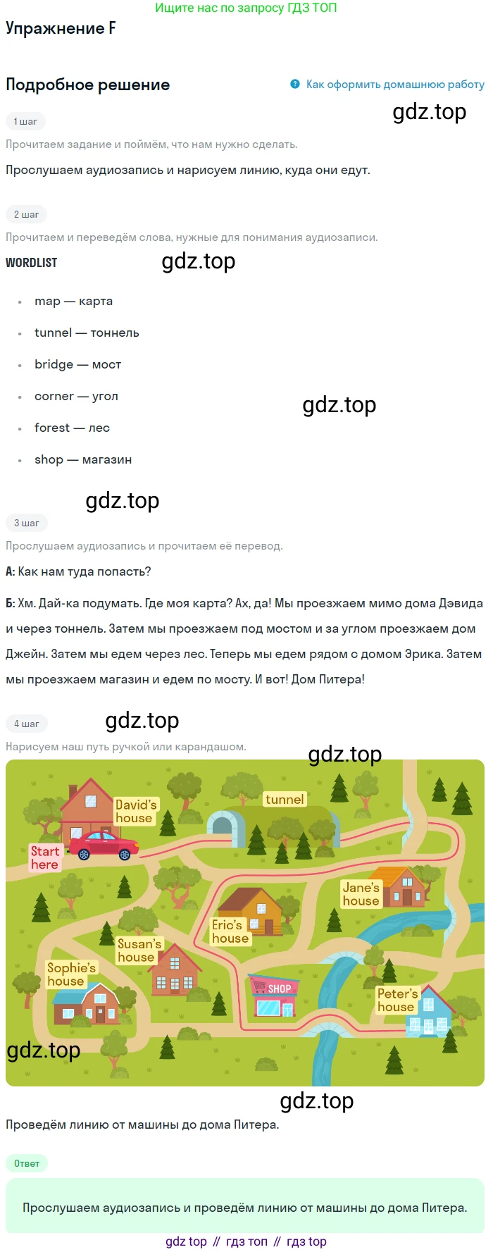ГДЗ Английский язык (english), 3 класс рабочая тетрадь (activity book), авторы: Вербицкая Мария Валерьевна (Verbitskaya Maria), Эббс Брайен (Abbs Brian), Уорелл Энн (Worrall Anne), Уорд Энн (Ward Ann), издательство Просвещение, Москва, 2023, страница 57, номер F, Решение 2