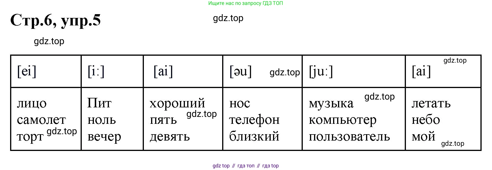 ГДЗ Английский язык (english), 3 класс Учебник (Student's book), авторы: Вербицкая Мария Валерьевна (Verbitskaya Maria), Эббс Брайен (Abbs Brian), Уорелл Энн (Worrall Anne), Уорд Энн (Ward Ann), издательство Просвещение, Москва, 2023, белого цвета, Часть ( Part) 1, страница 6, номер 5, Решение