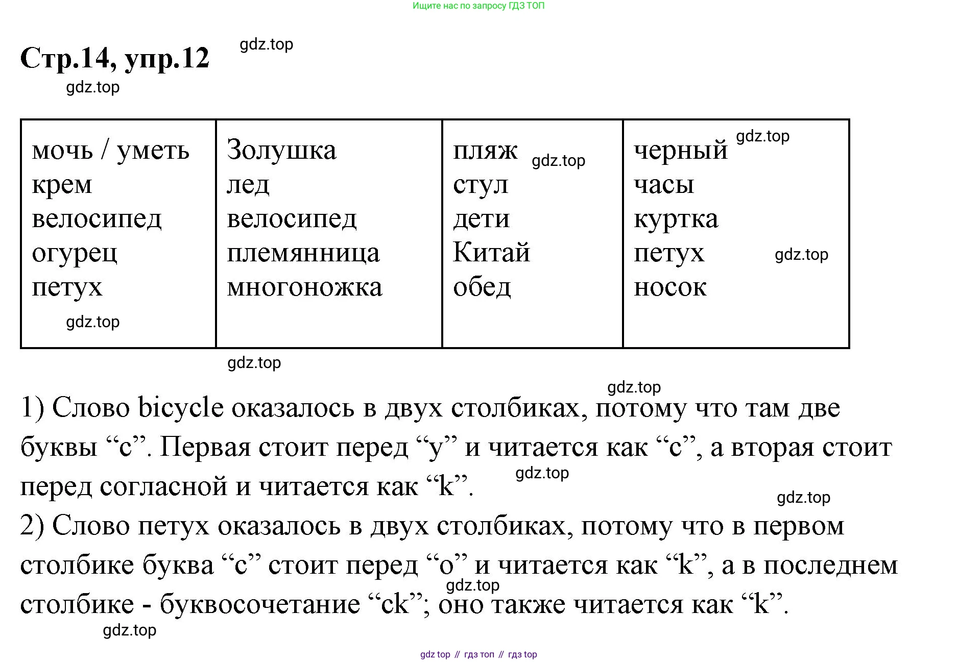 ГДЗ Английский язык (english), 3 класс Учебник (Student's book), авторы: Вербицкая Мария Валерьевна (Verbitskaya Maria), Эббс Брайен (Abbs Brian), Уорелл Энн (Worrall Anne), Уорд Энн (Ward Ann), издательство Просвещение, Москва, 2023, белого цвета, Часть ( Part) 1, страница 14, номер 12, Решение